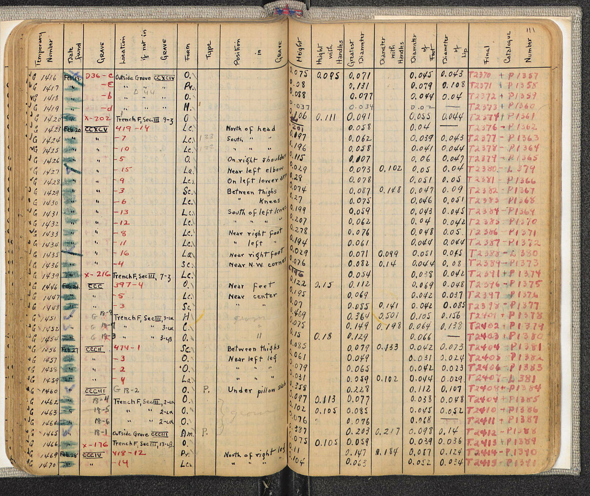 Notebook Spread