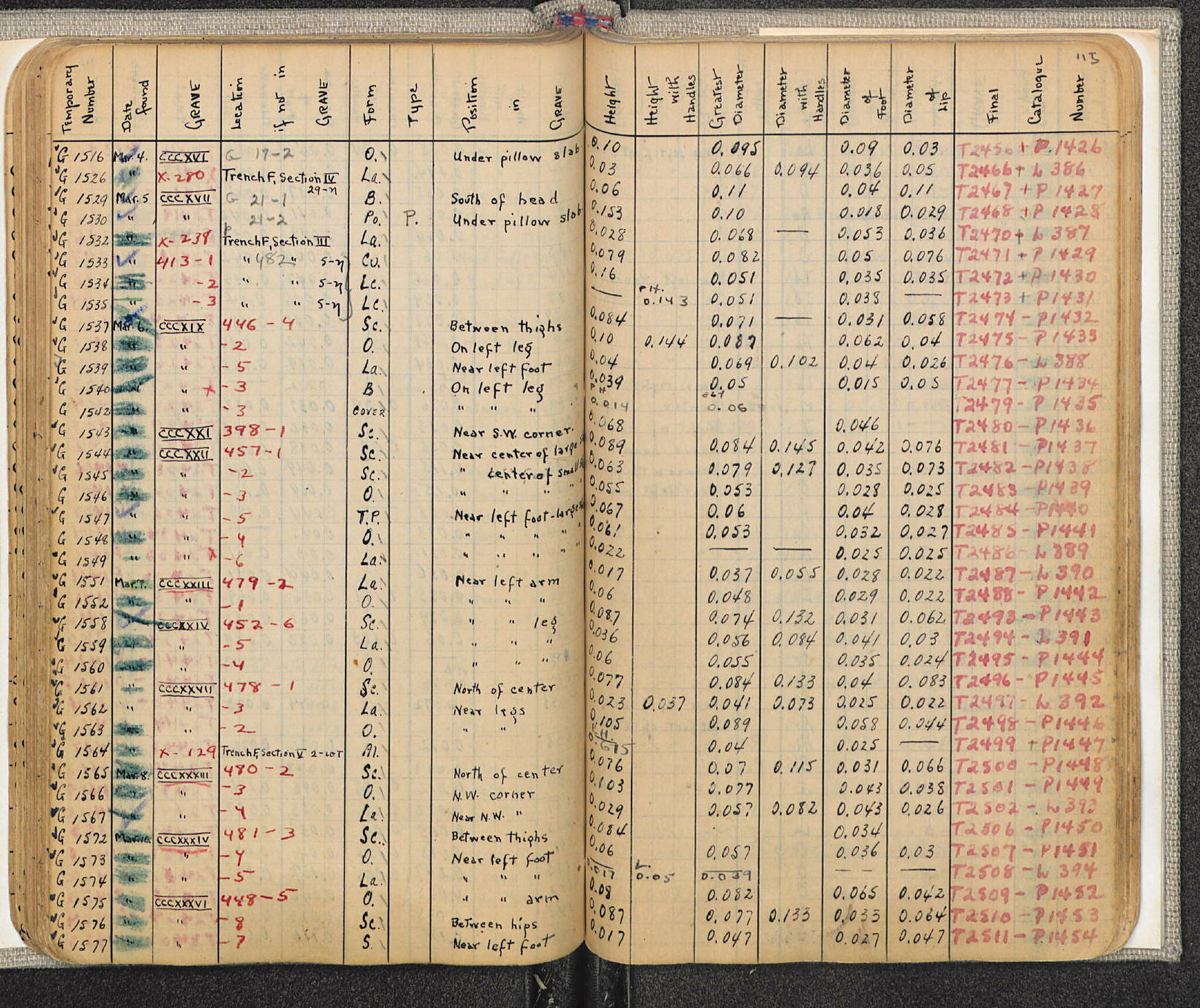 Notebook Spread