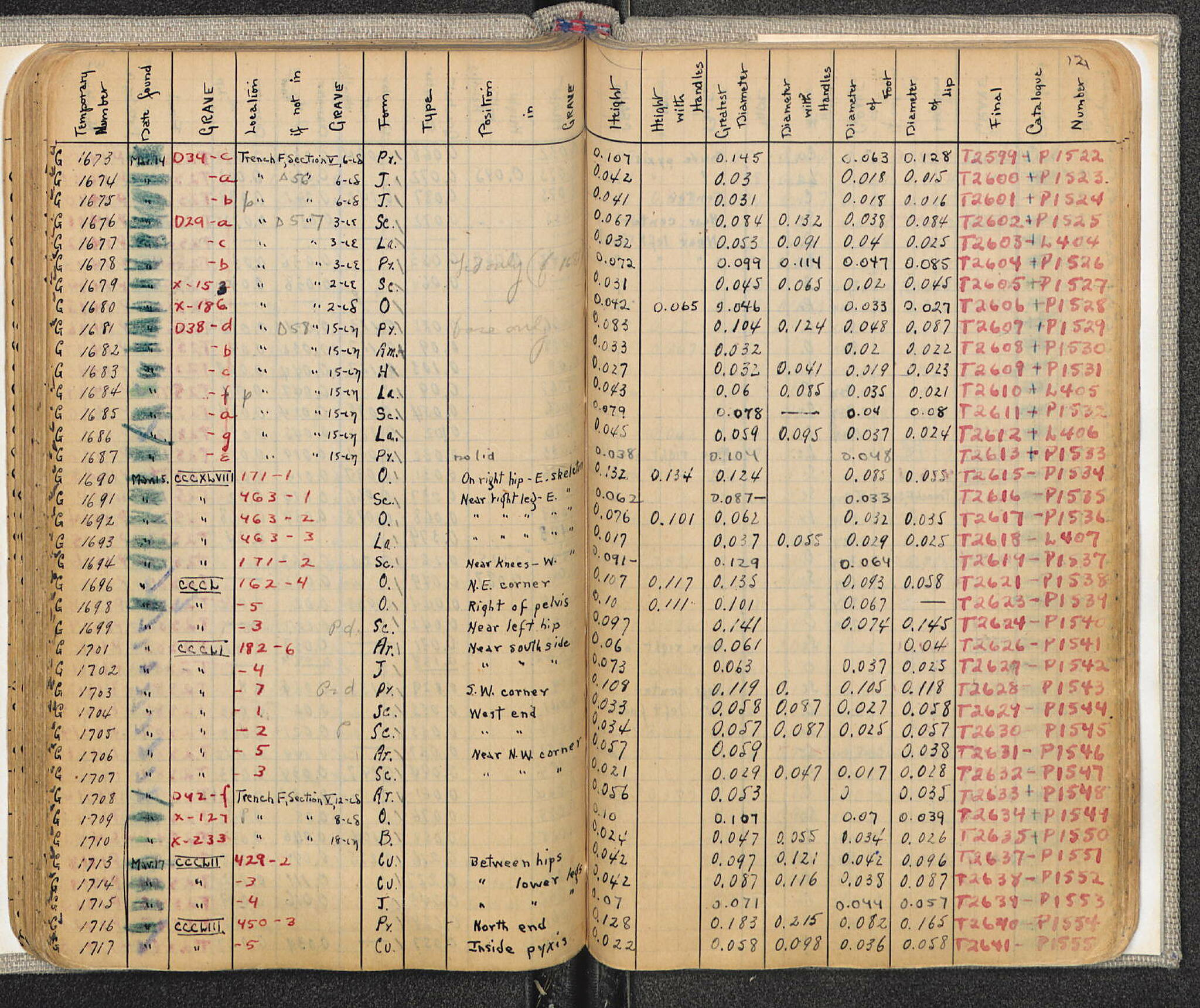 Notebook Spread