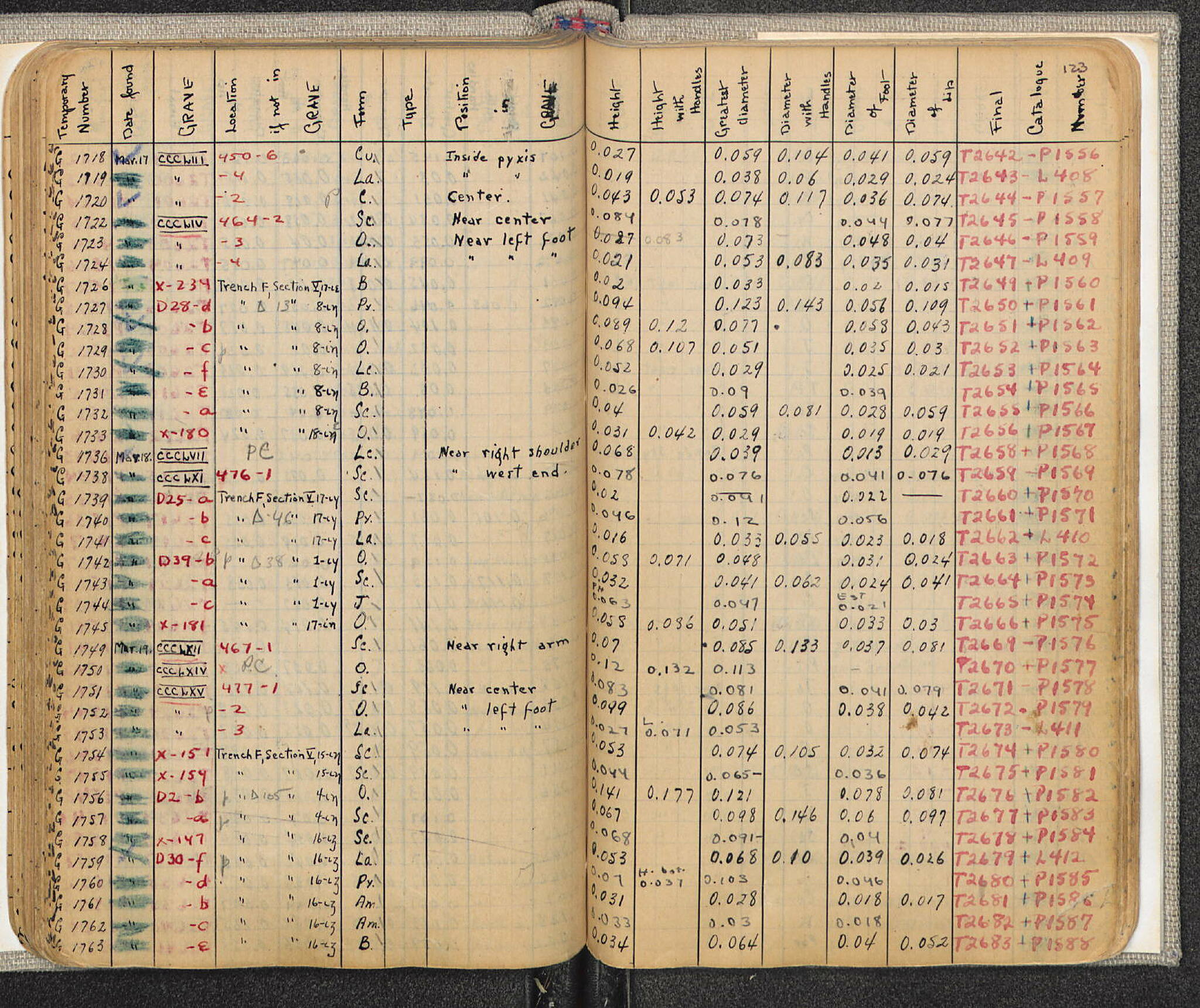 Notebook Spread