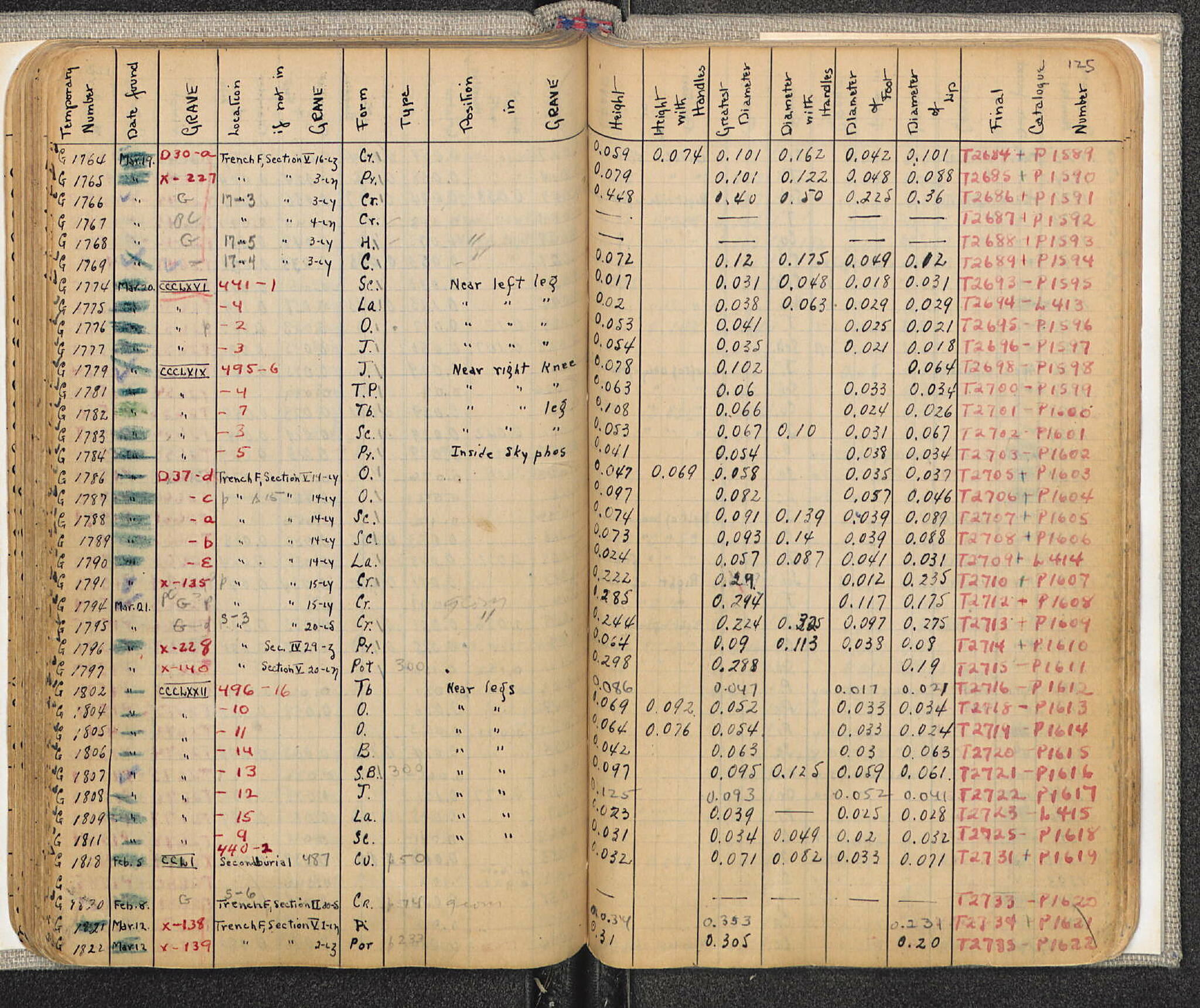Notebook Spread