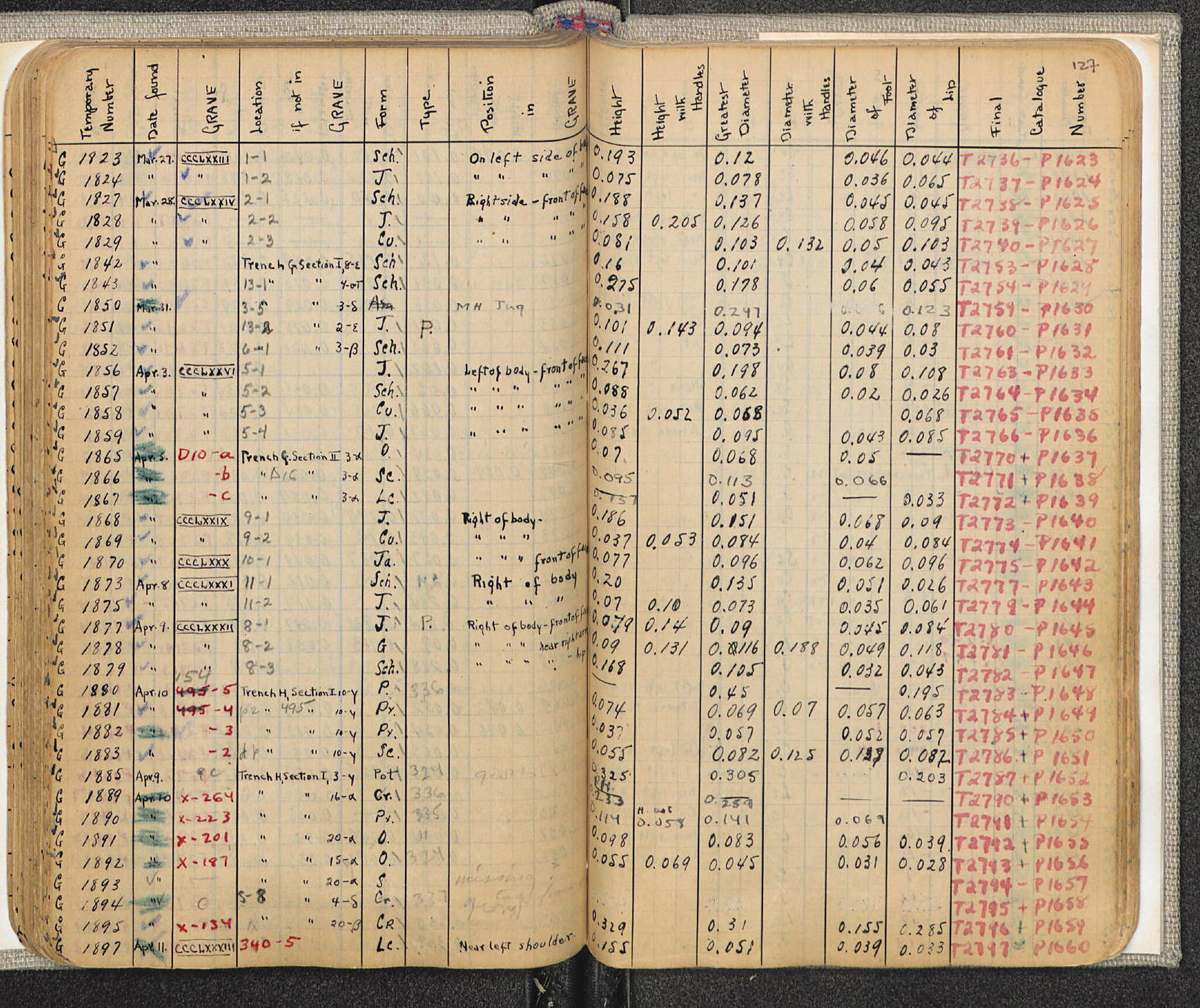 Notebook Spread