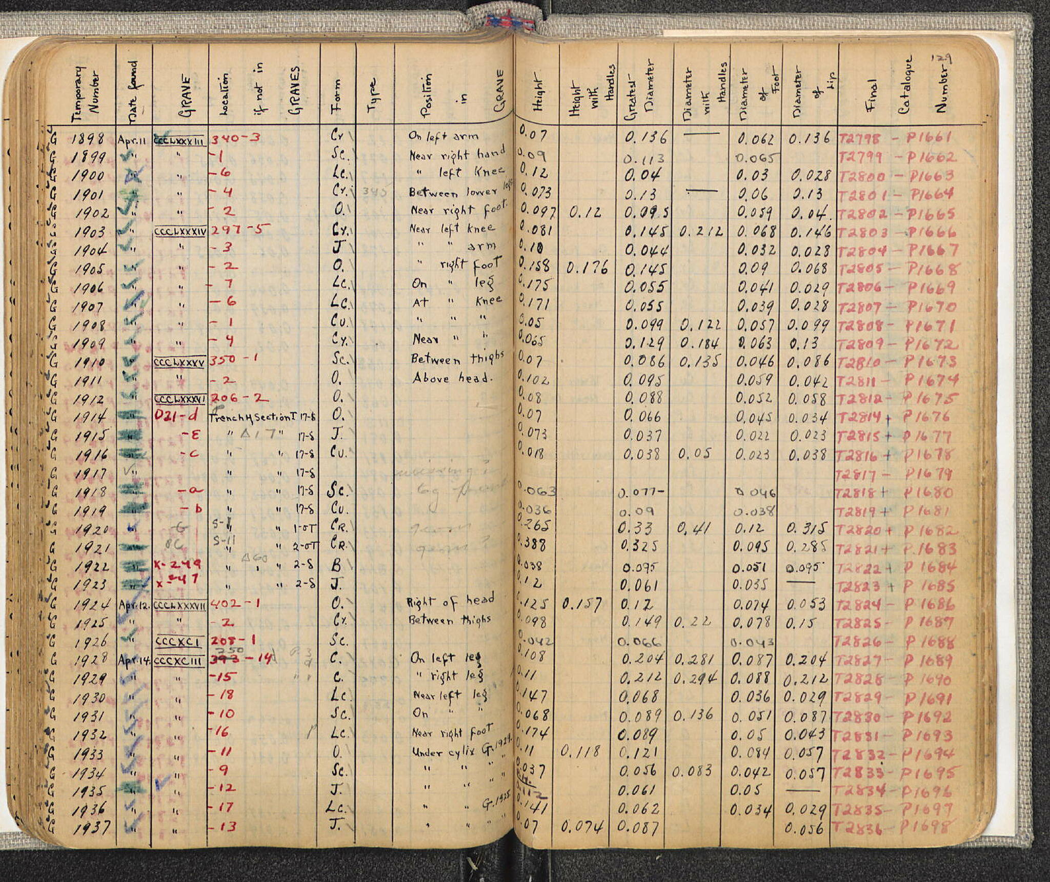 Notebook Spread