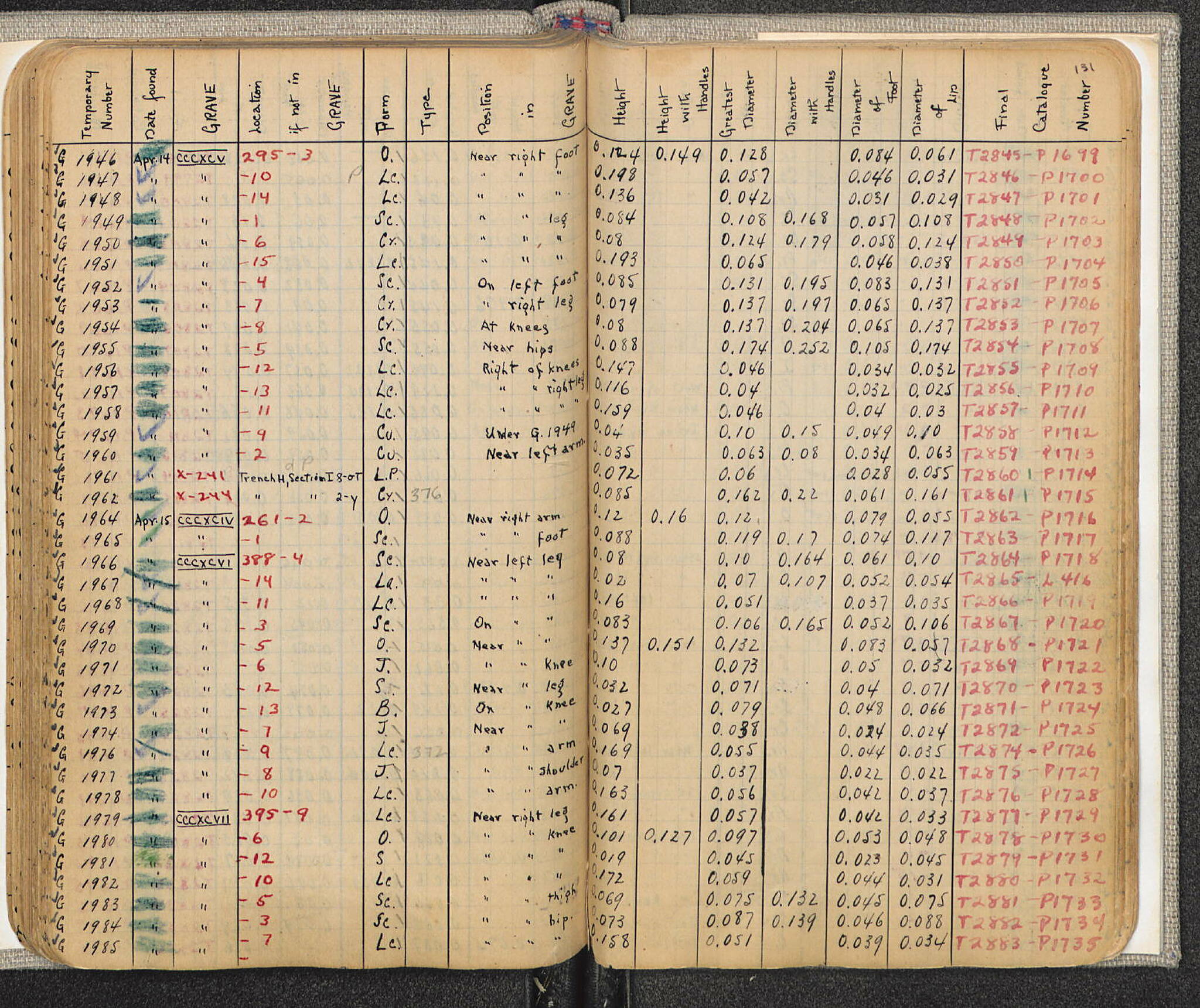 Notebook Spread