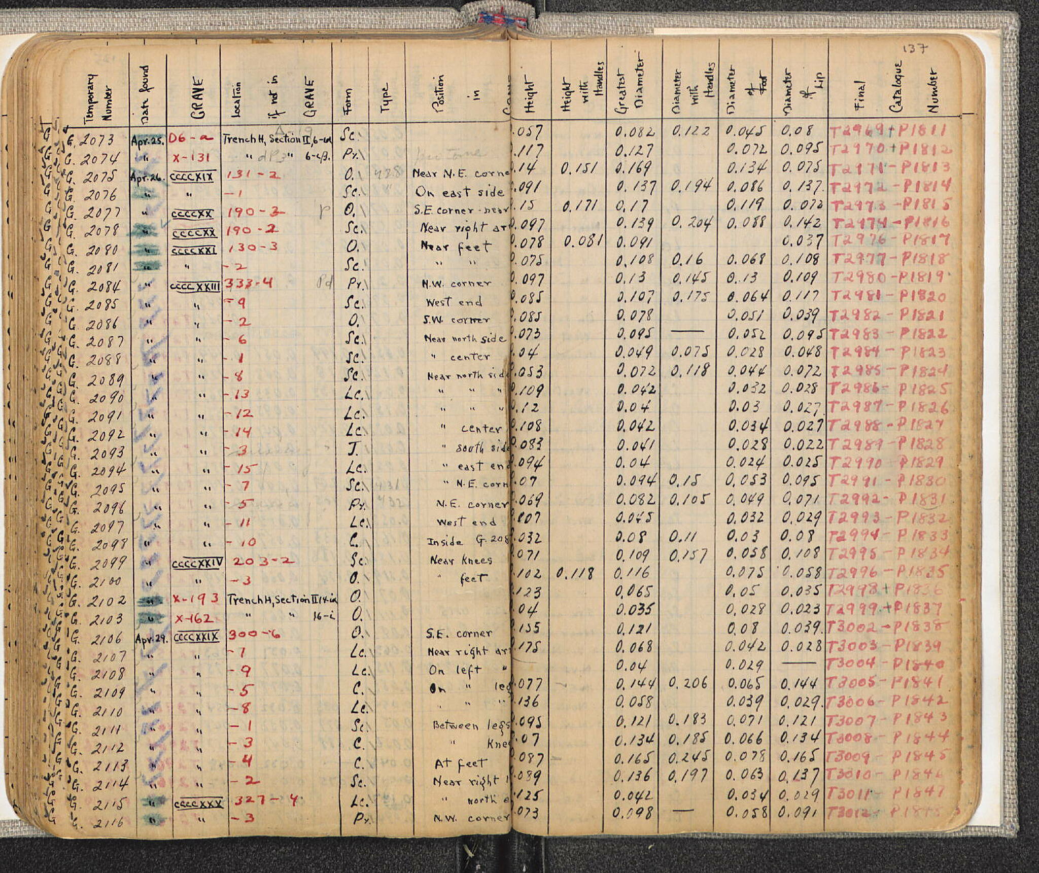 Notebook Spread