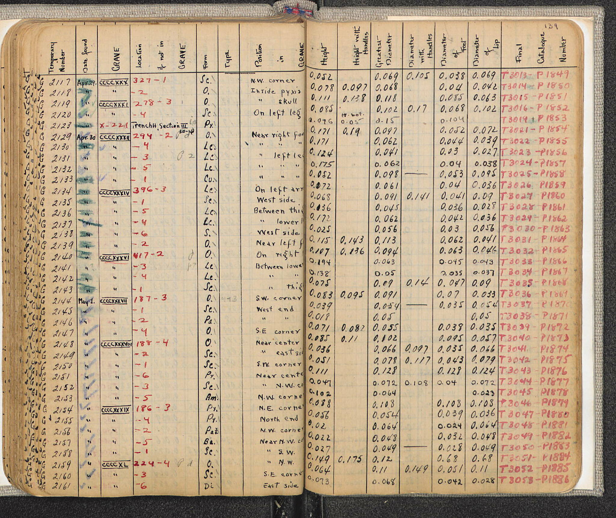 Notebook Spread