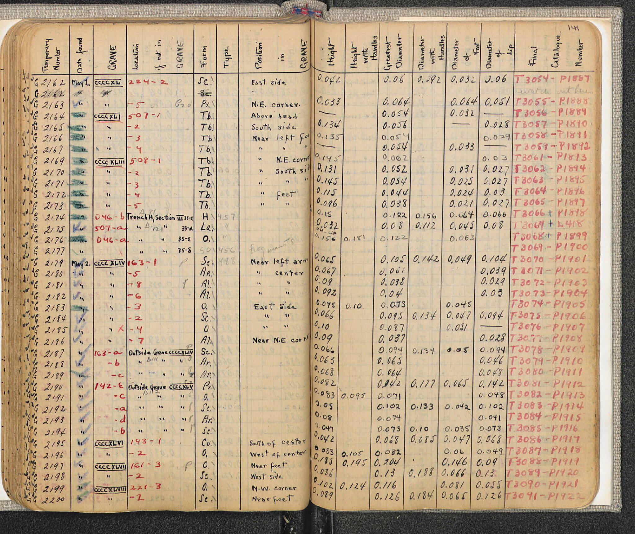 Notebook Spread