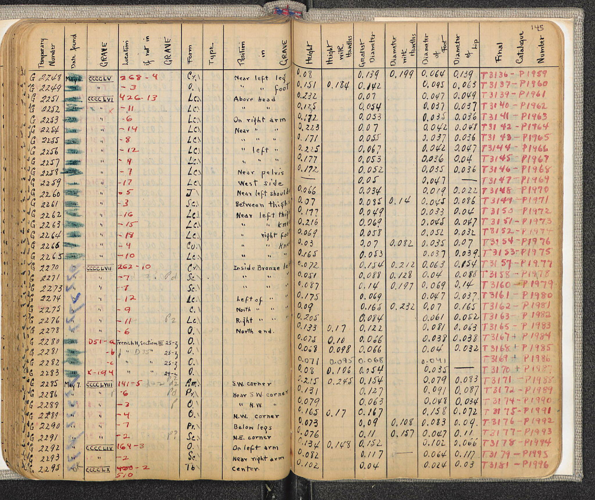 Notebook Spread