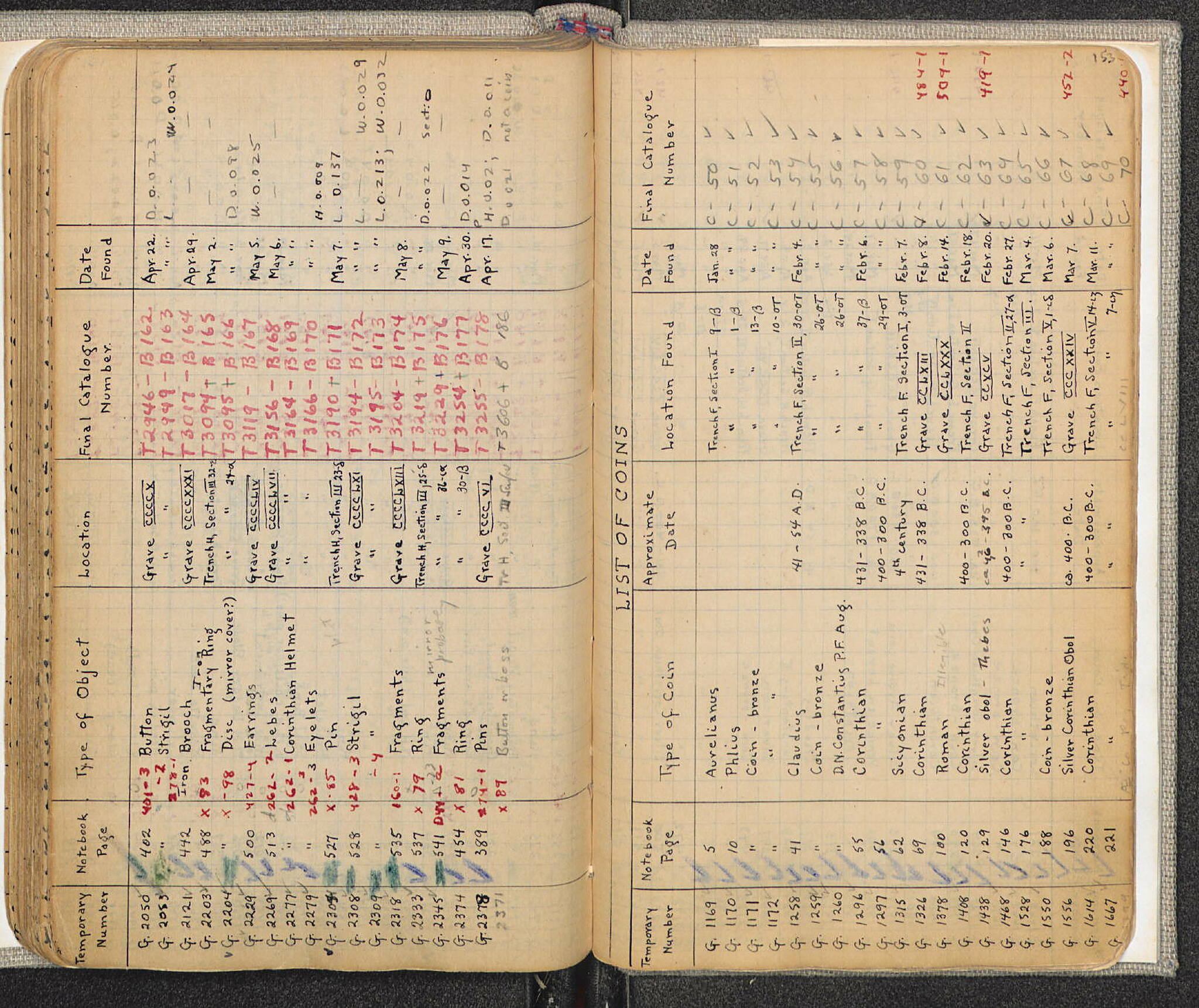 Notebook Spread