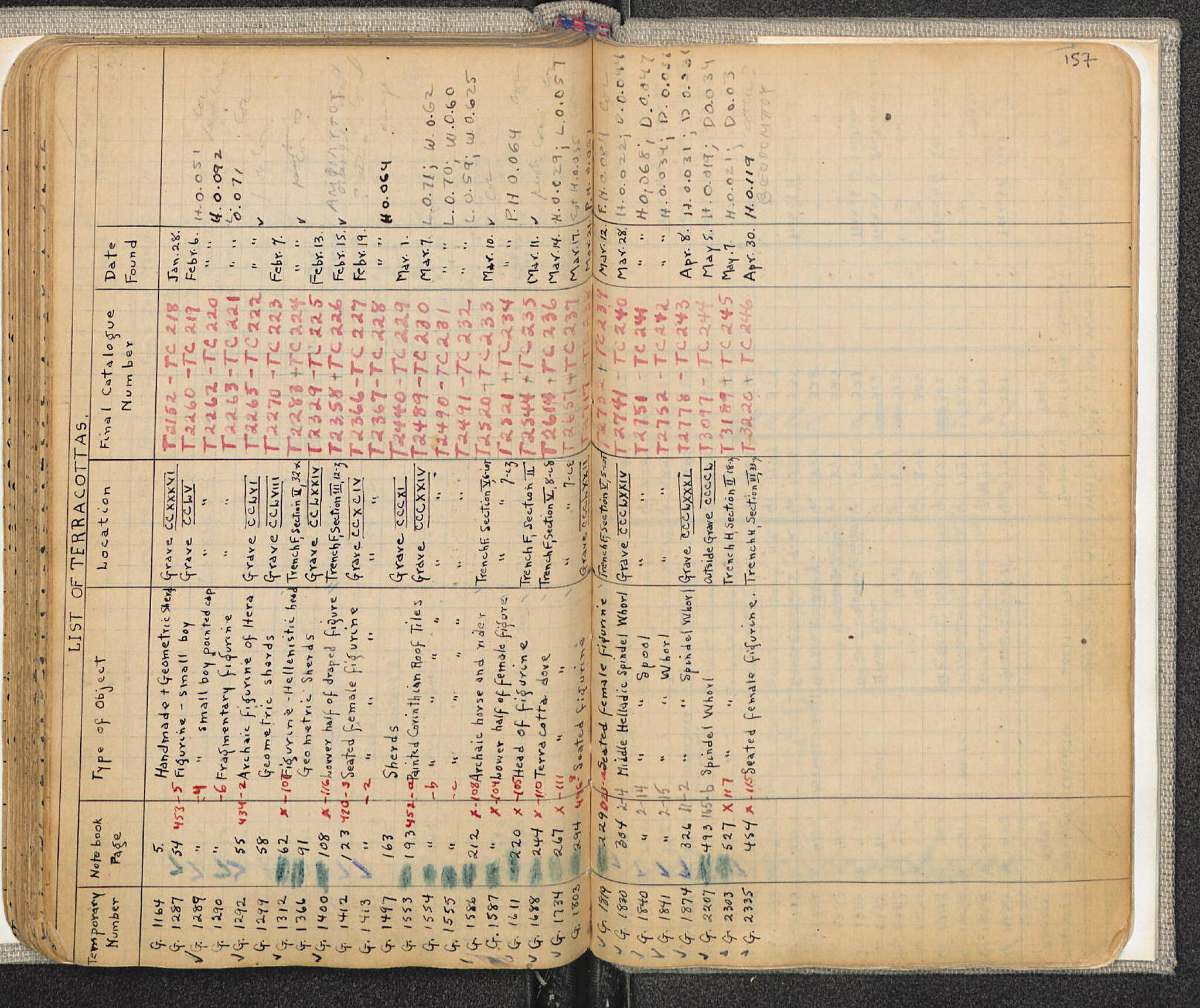 Notebook Spread