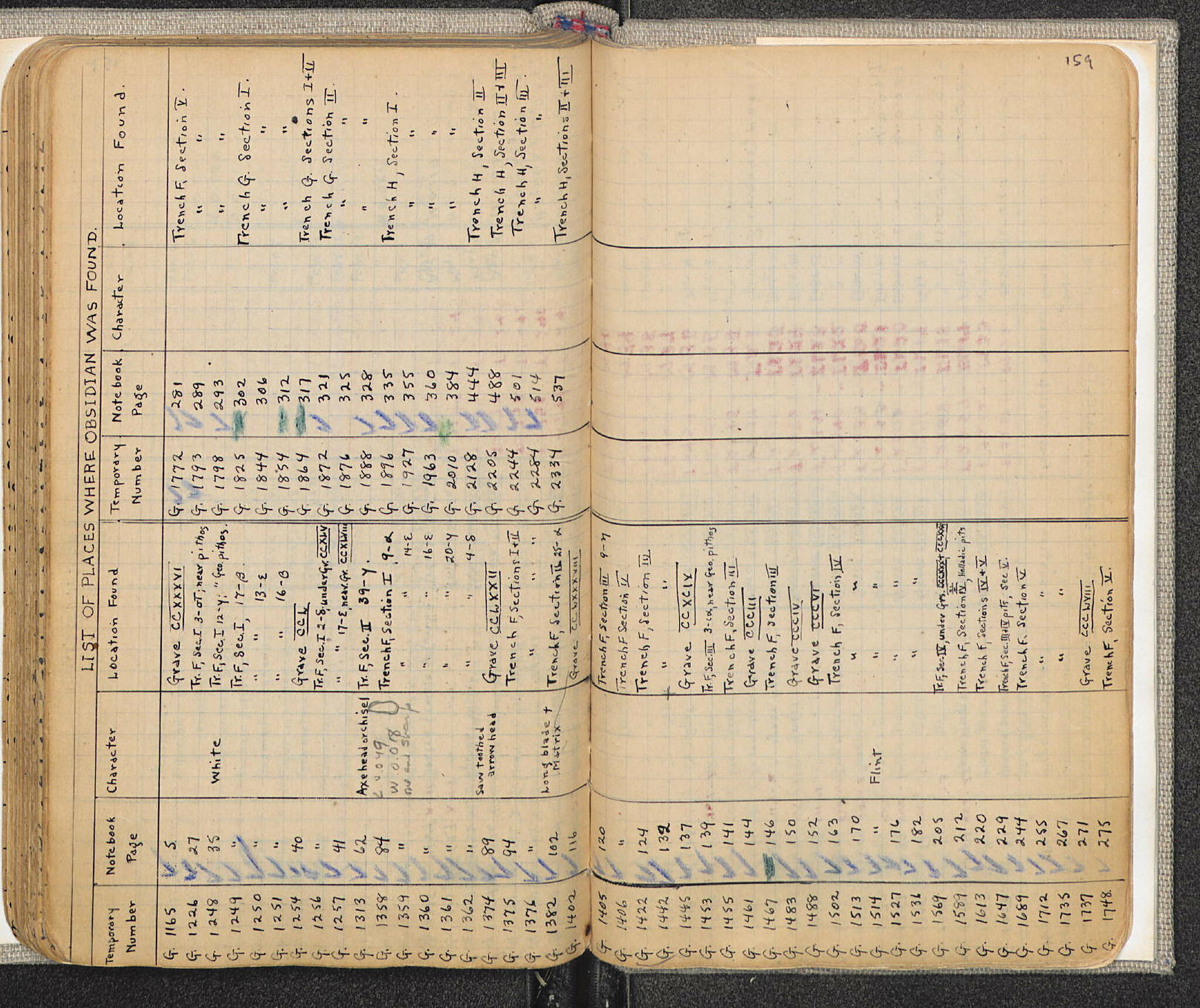 Notebook Spread