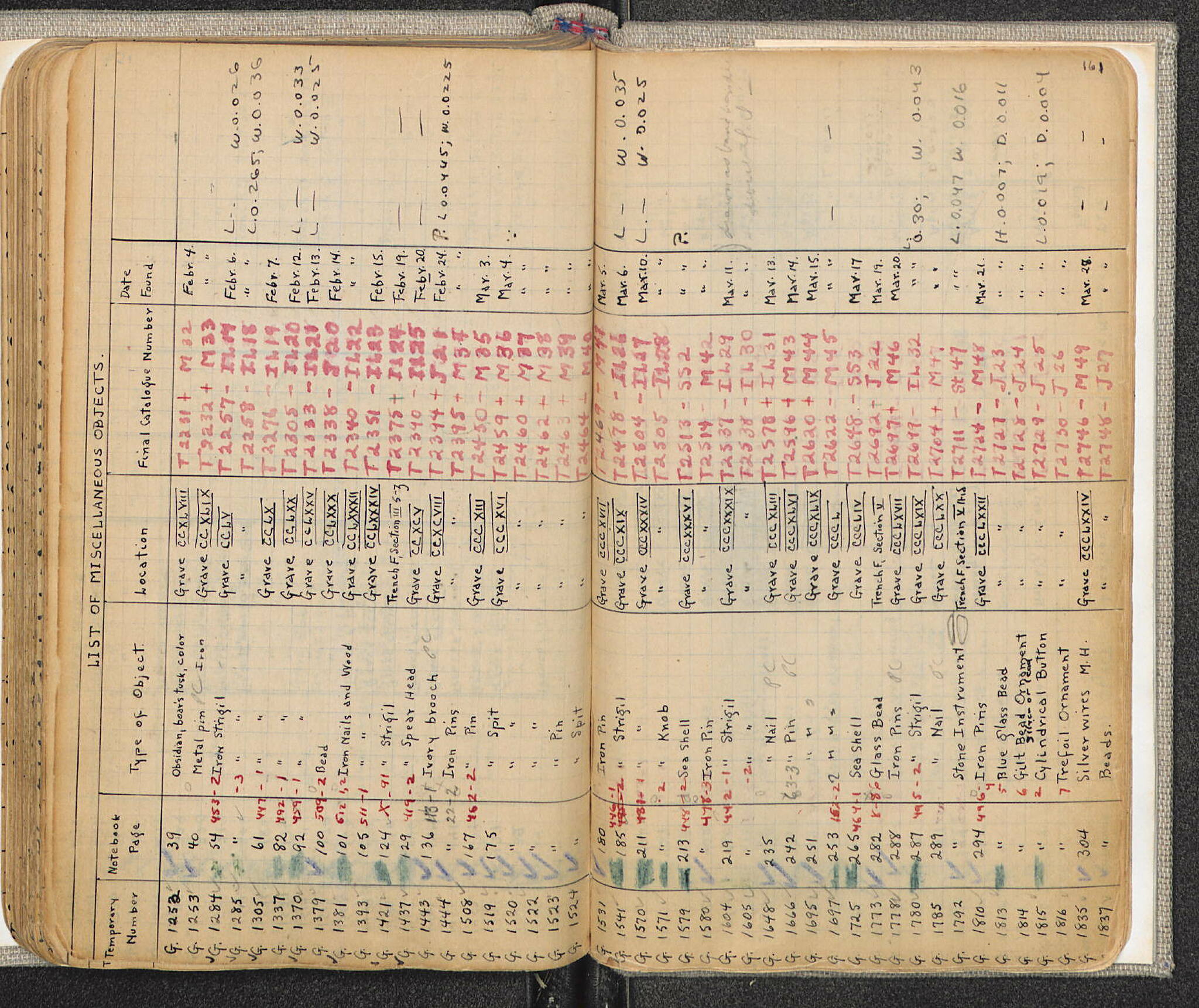 Notebook Spread