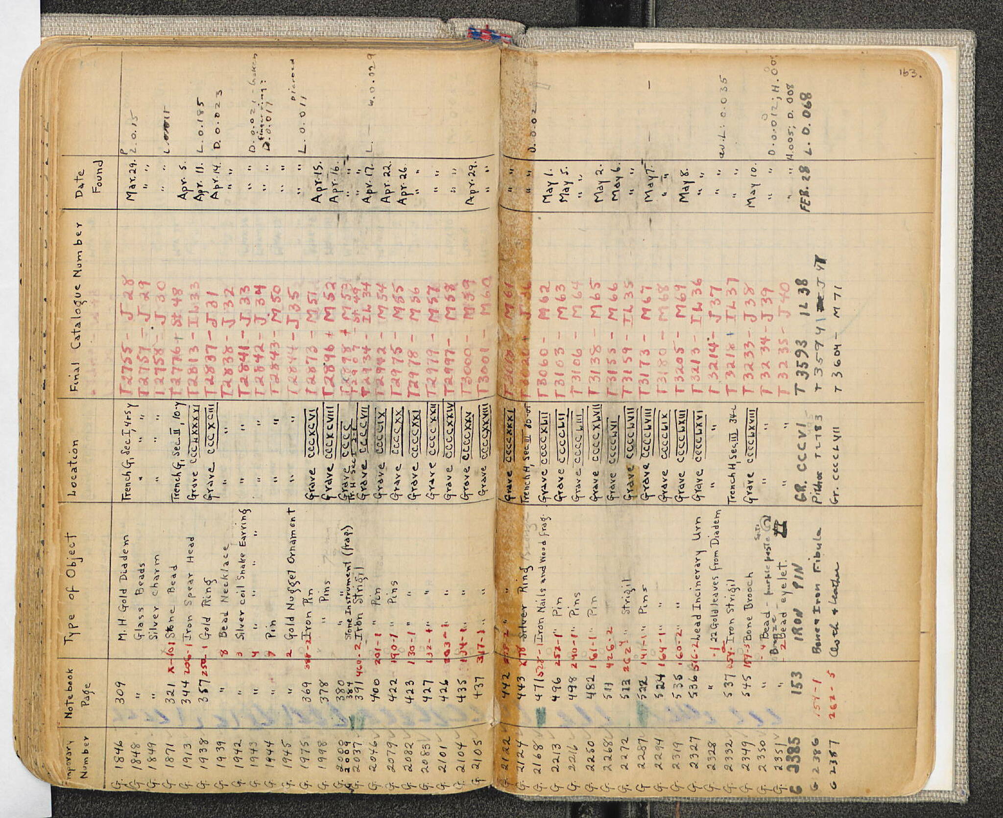 Notebook Spread