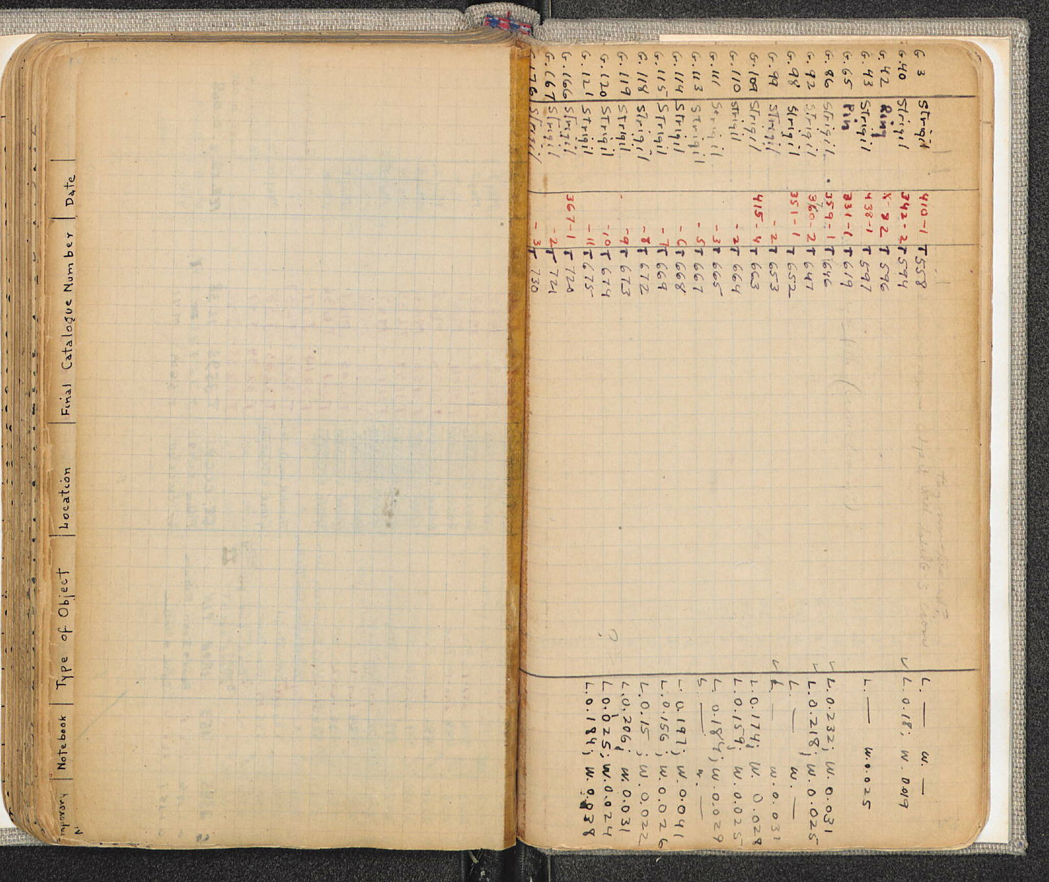 Notebook Spread