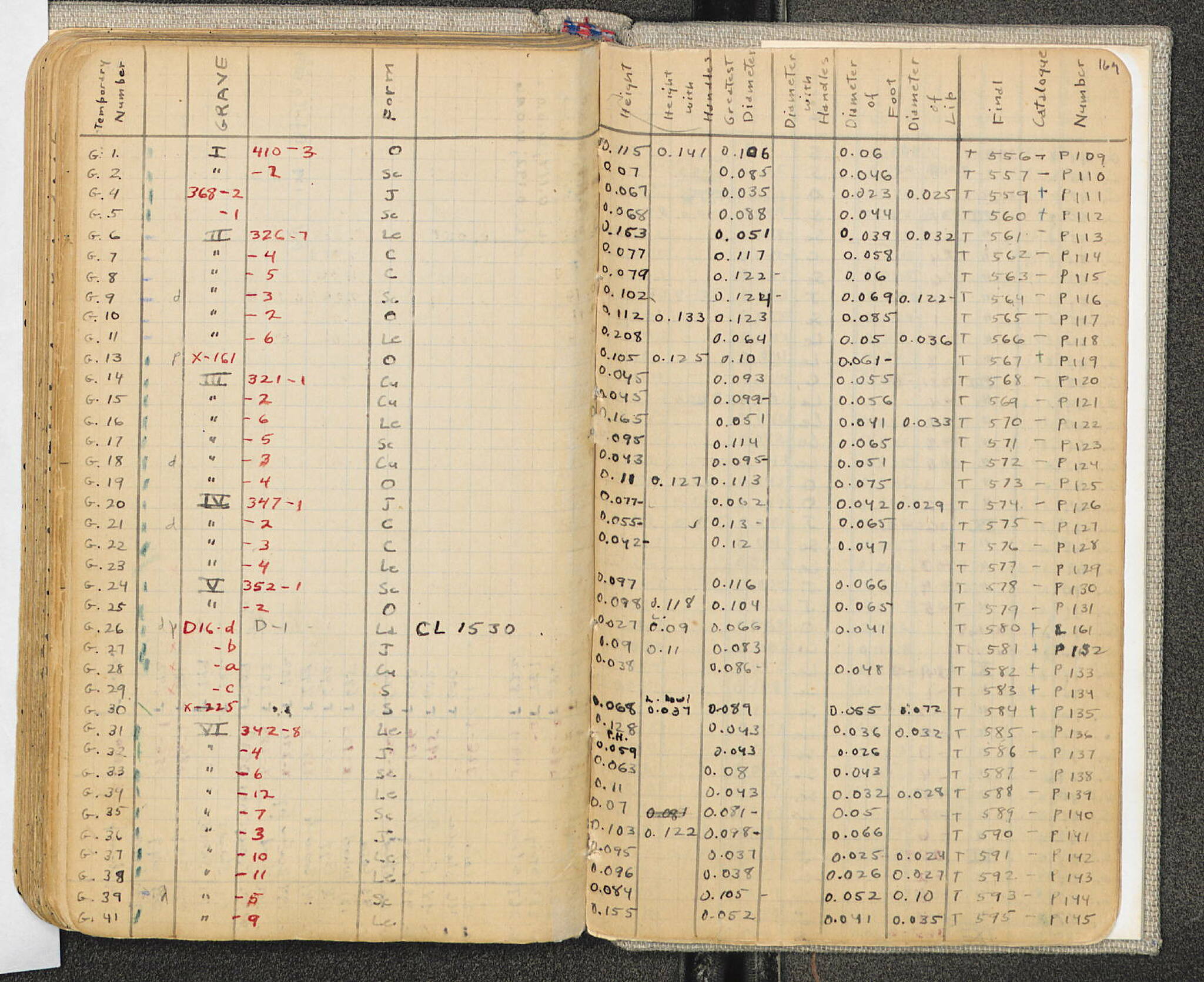 Notebook Spread