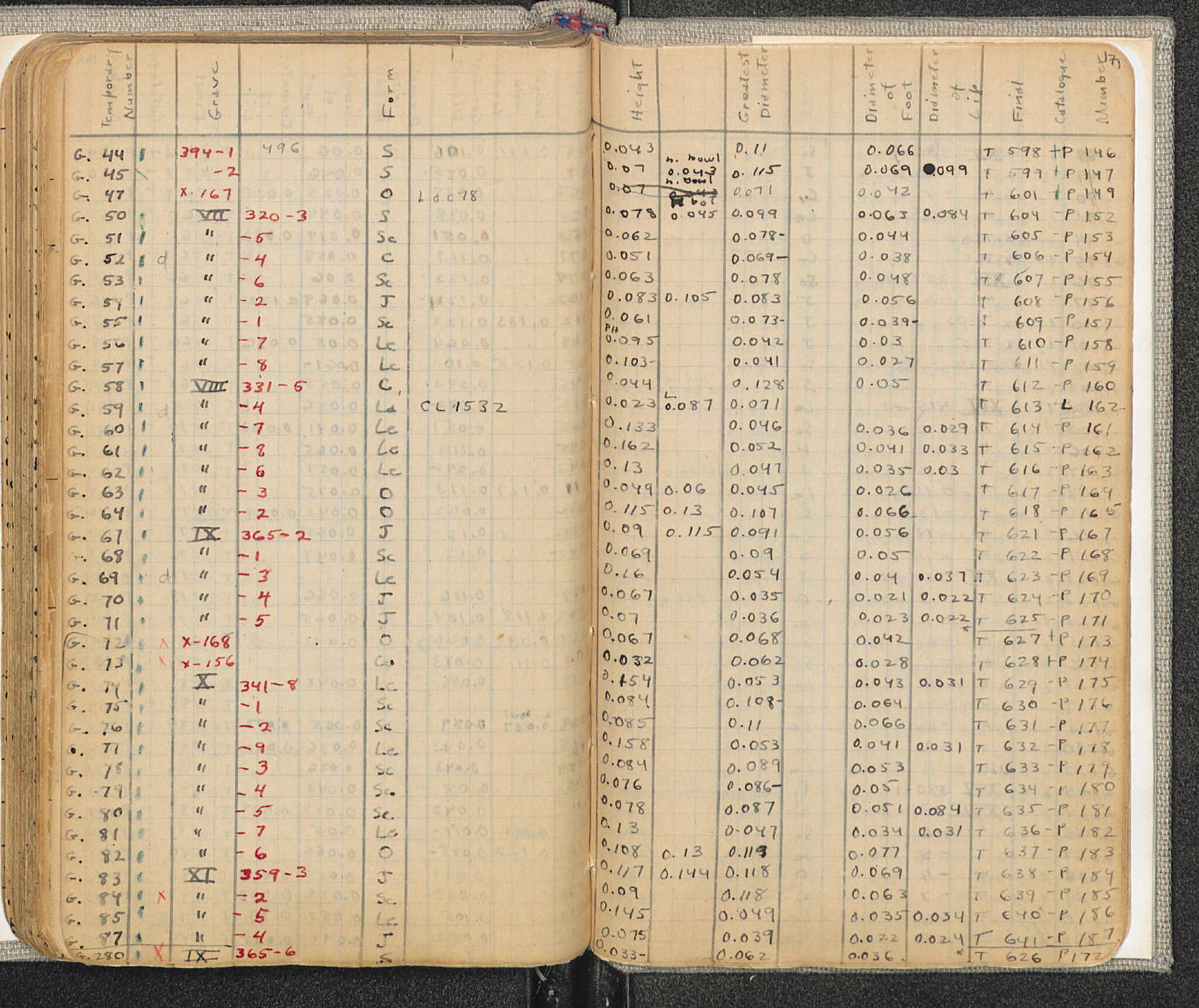 Notebook Spread
