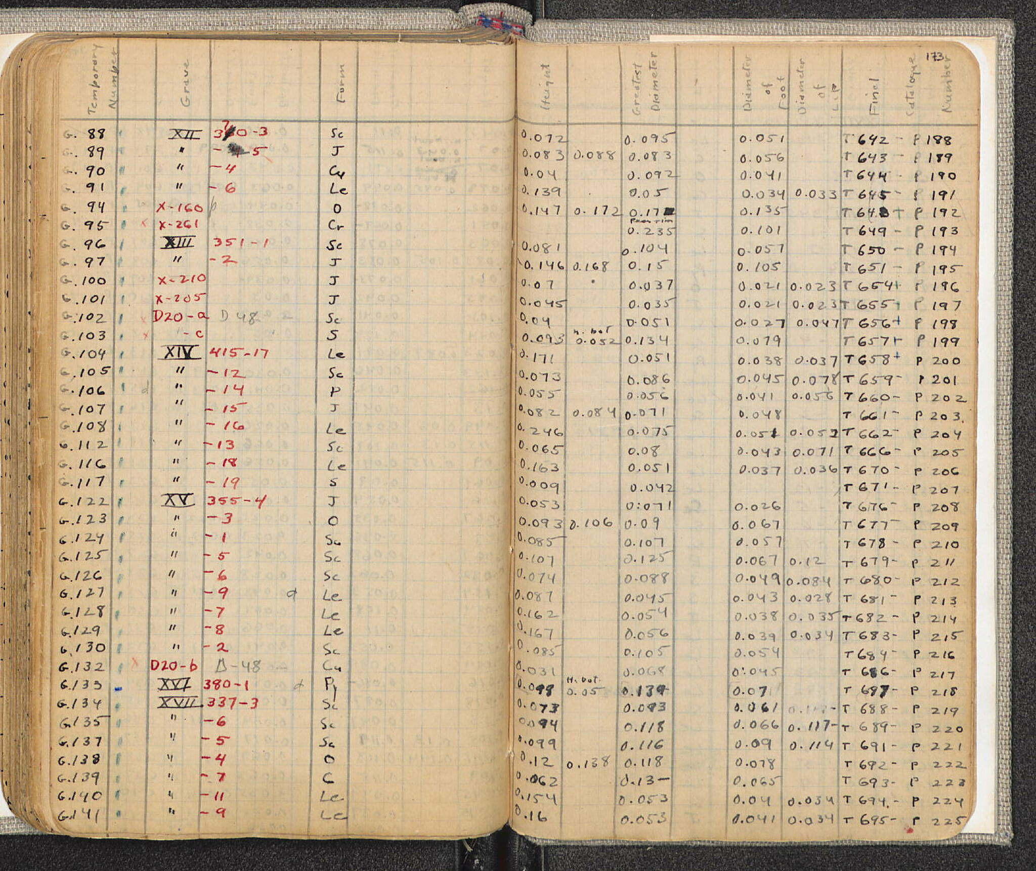 Notebook Spread
