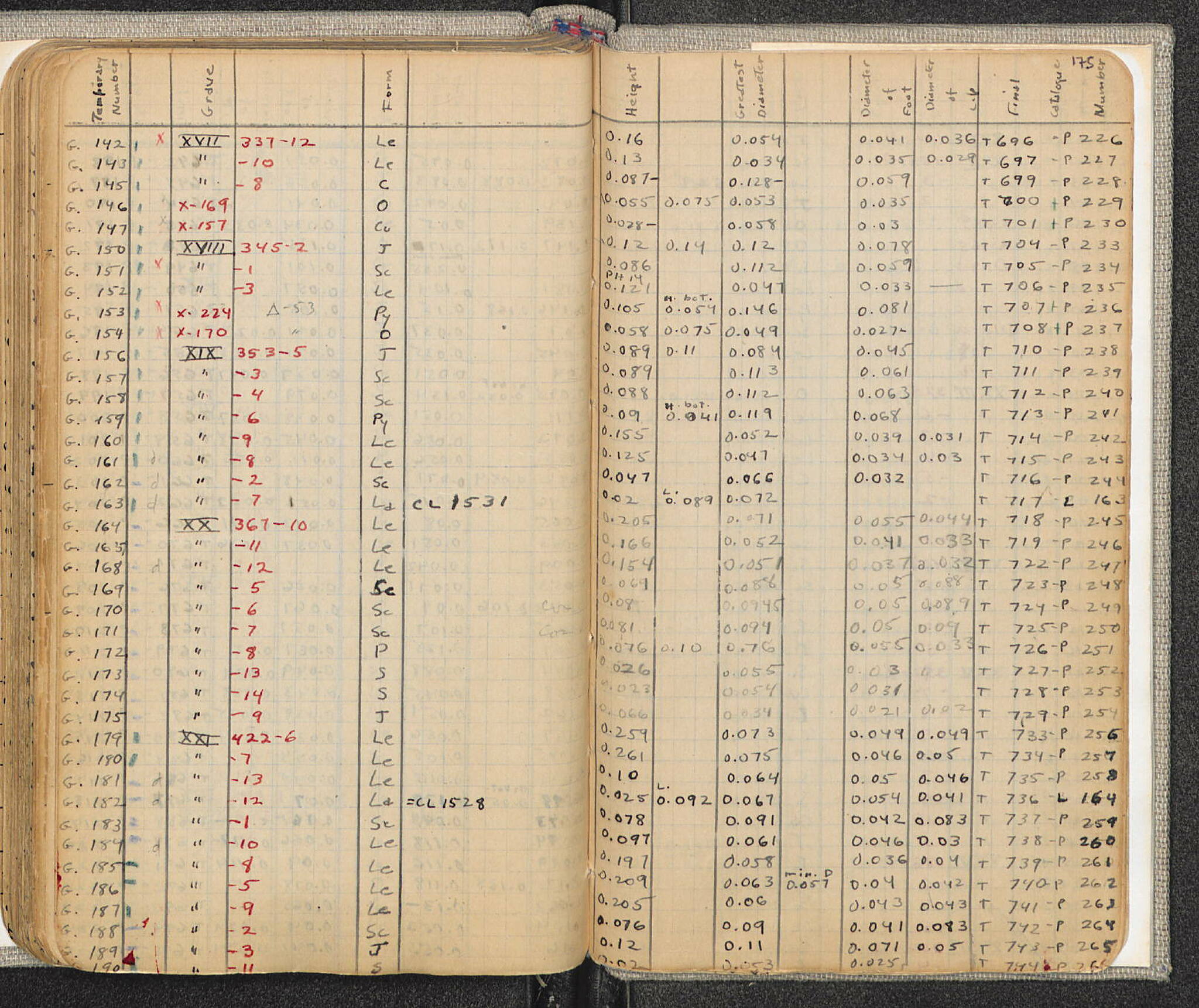 Notebook Spread