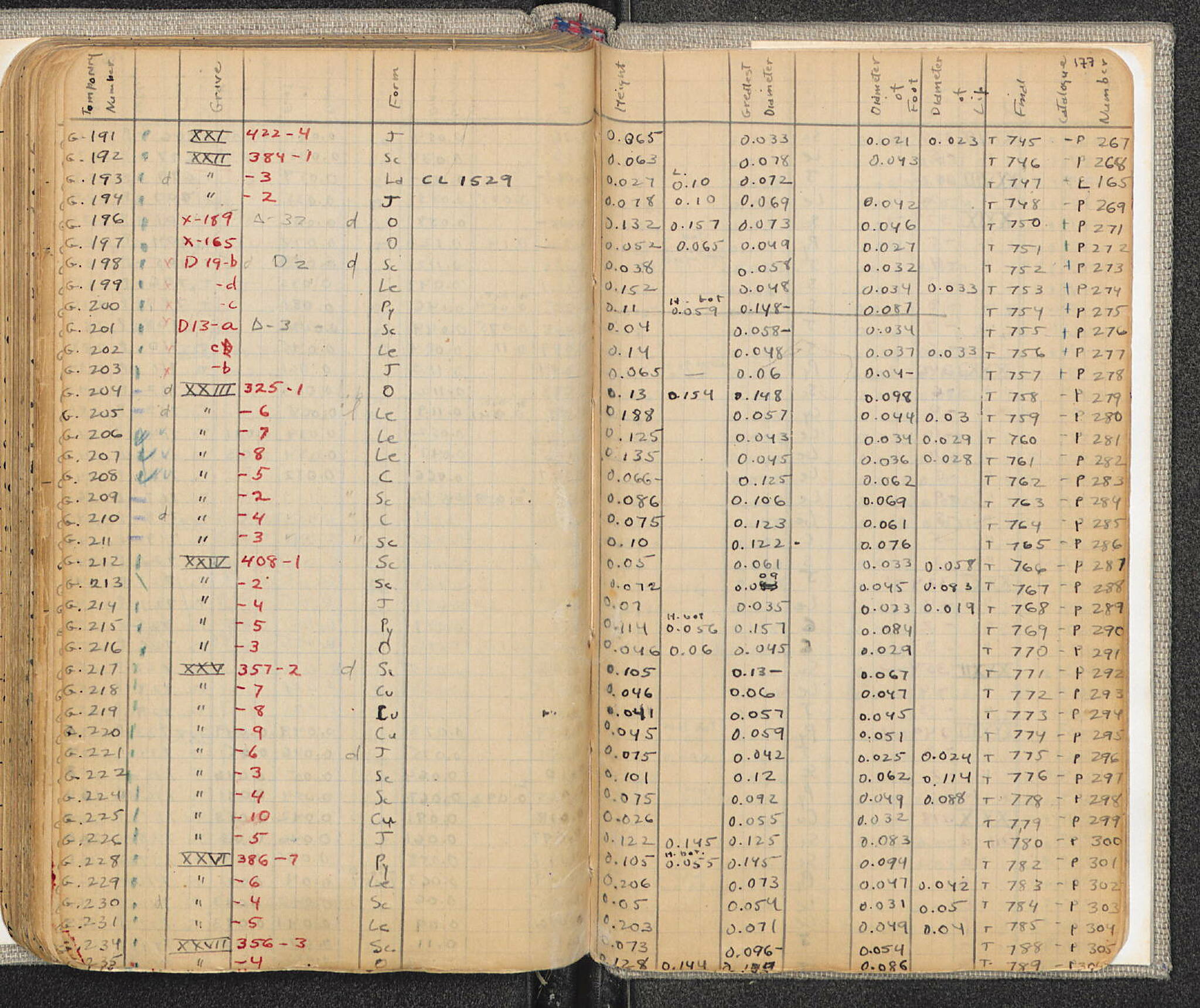 Notebook Spread