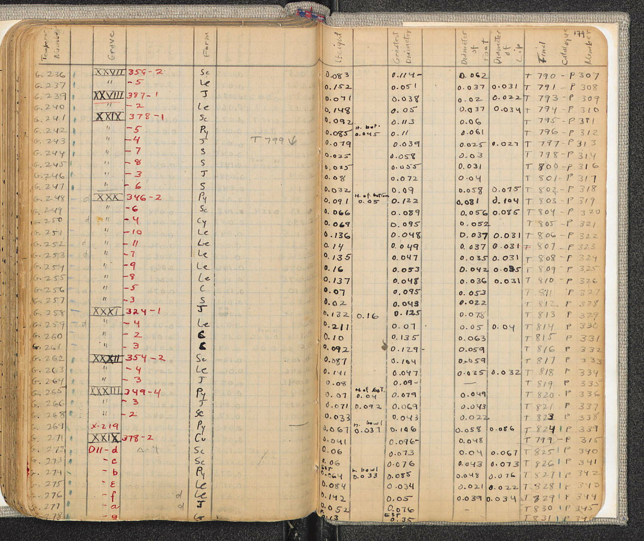 Notebook Spread