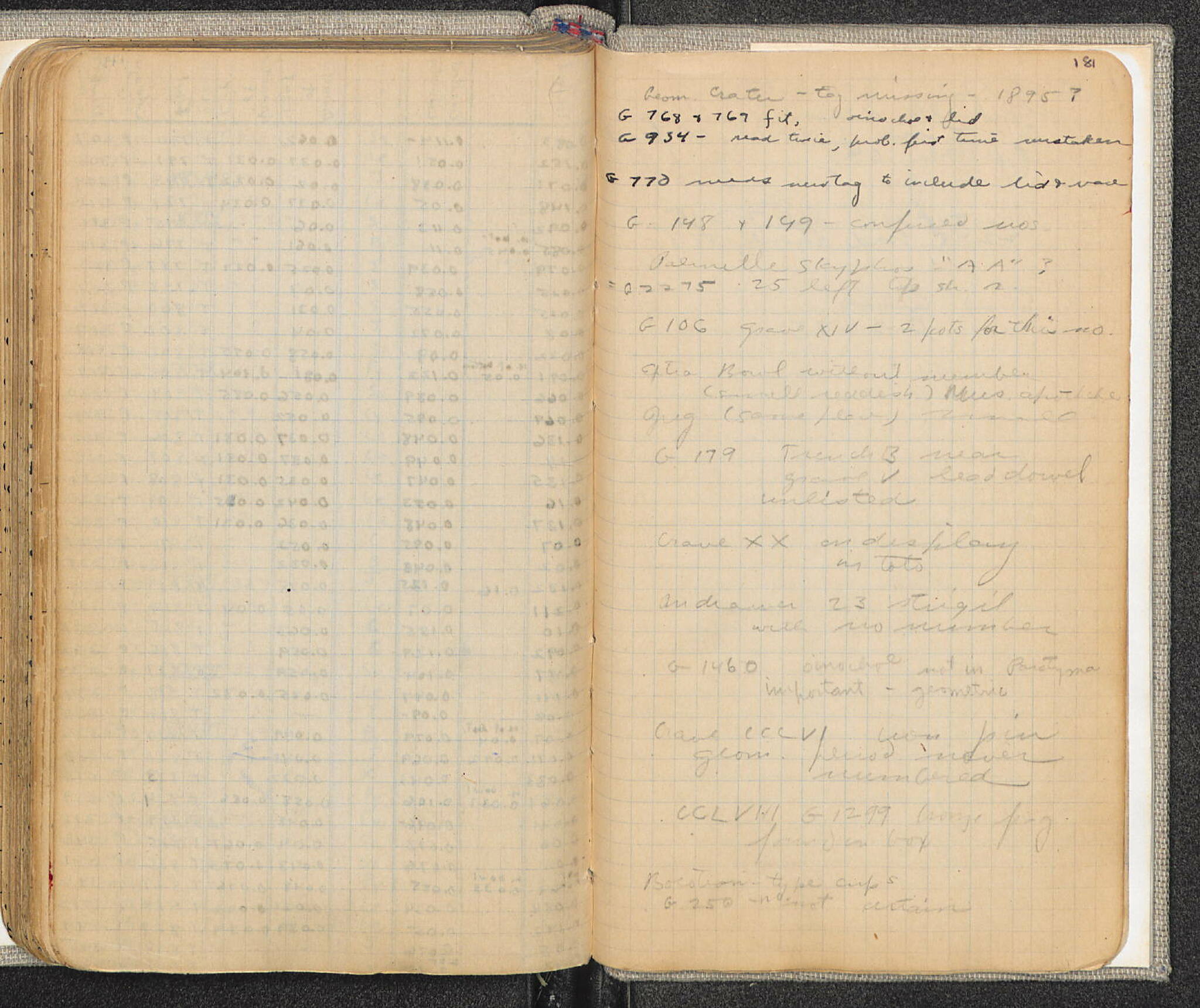Notebook Spread