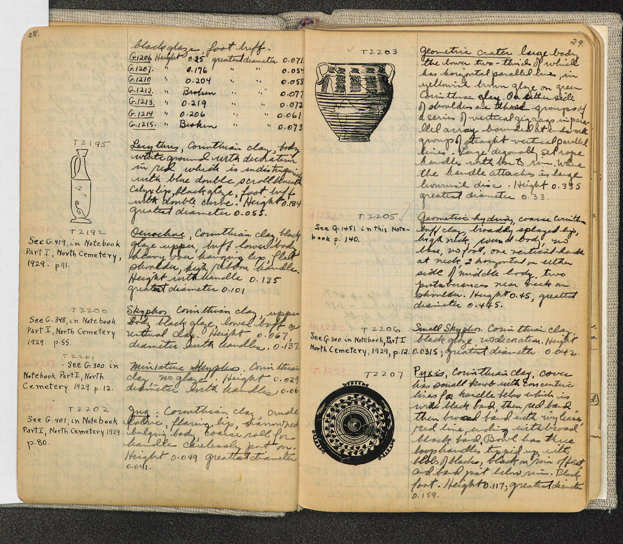 Notebook Spread