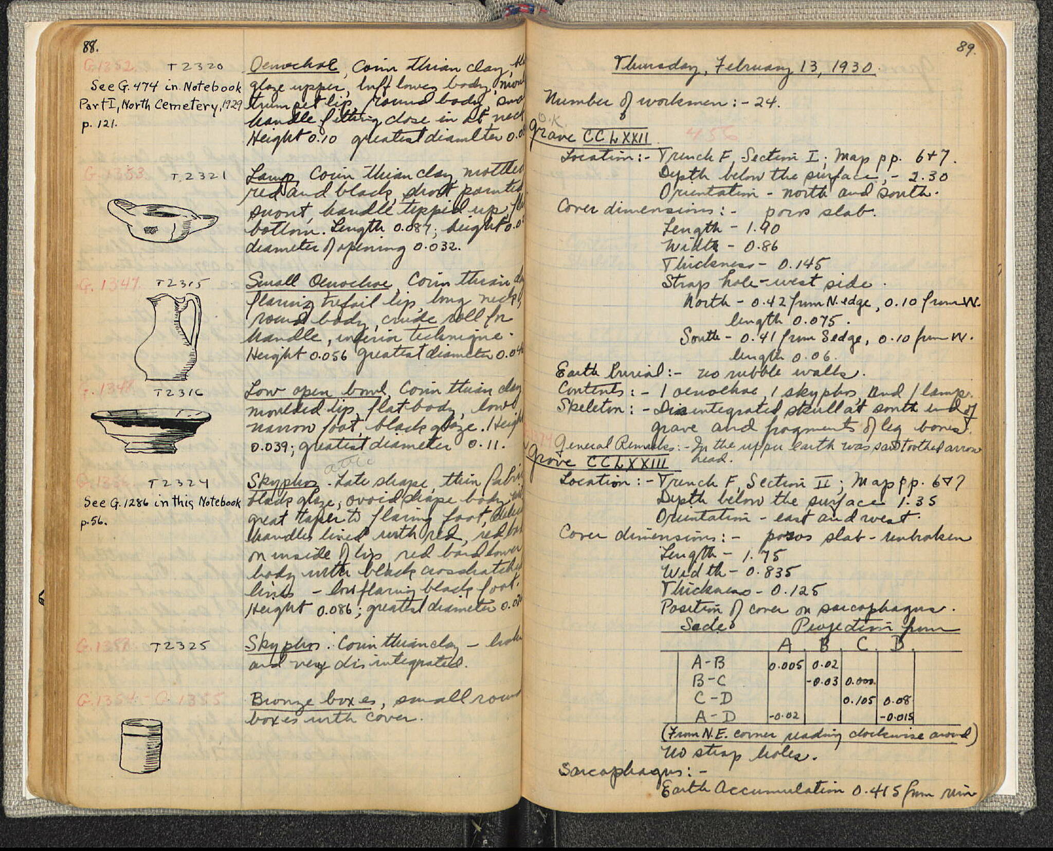 Notebook Spread