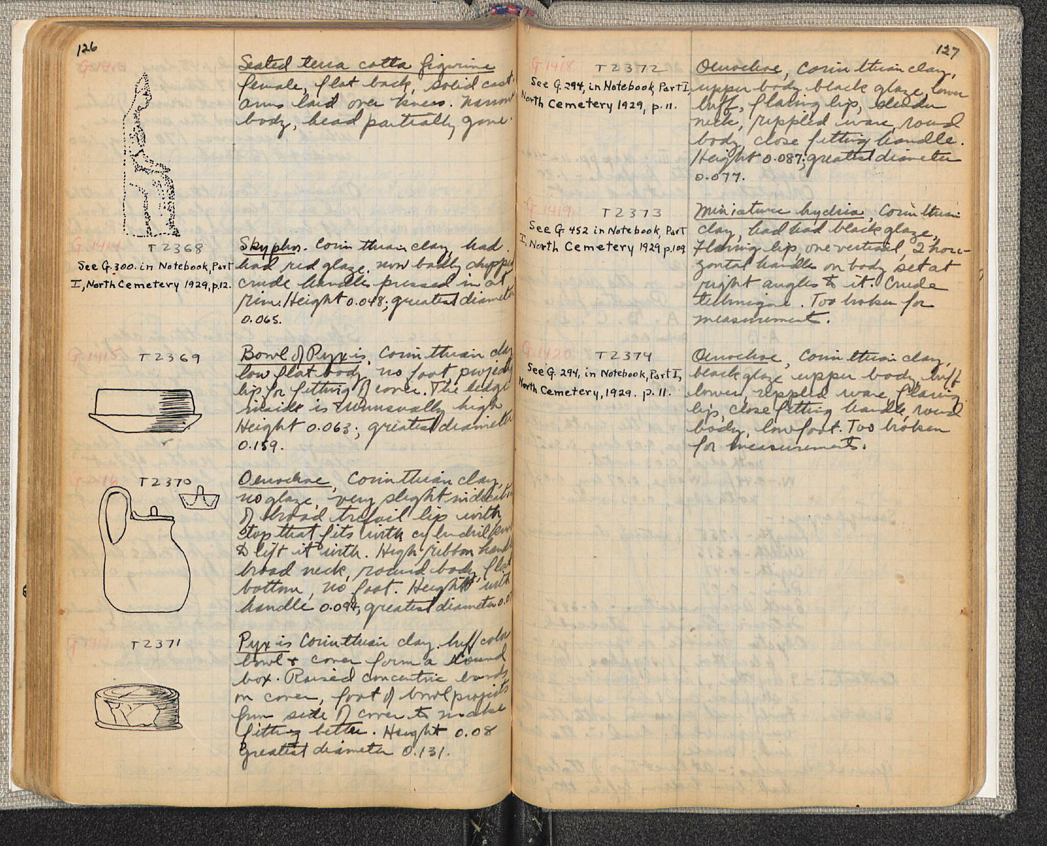 Notebook Spread