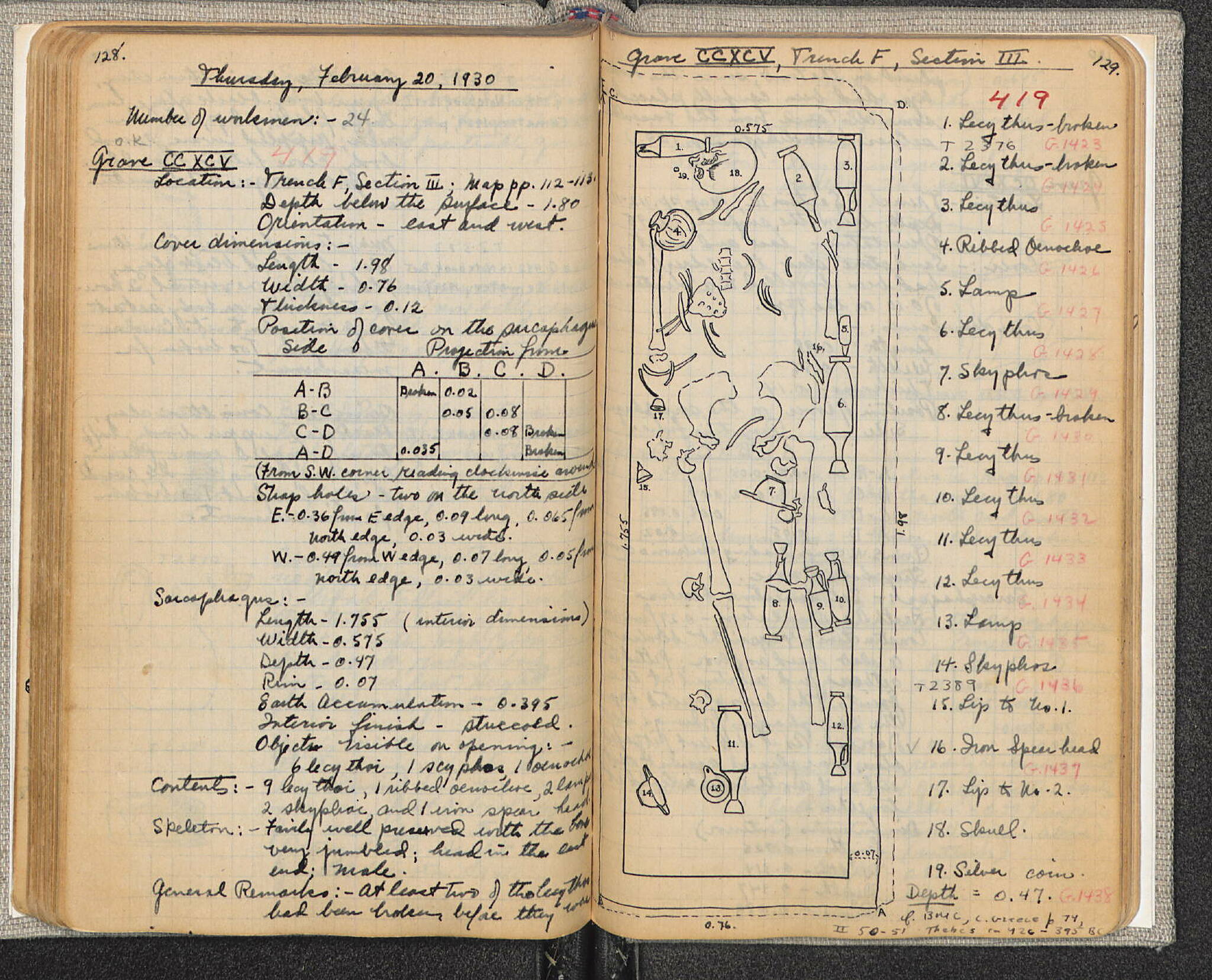Notebook Spread