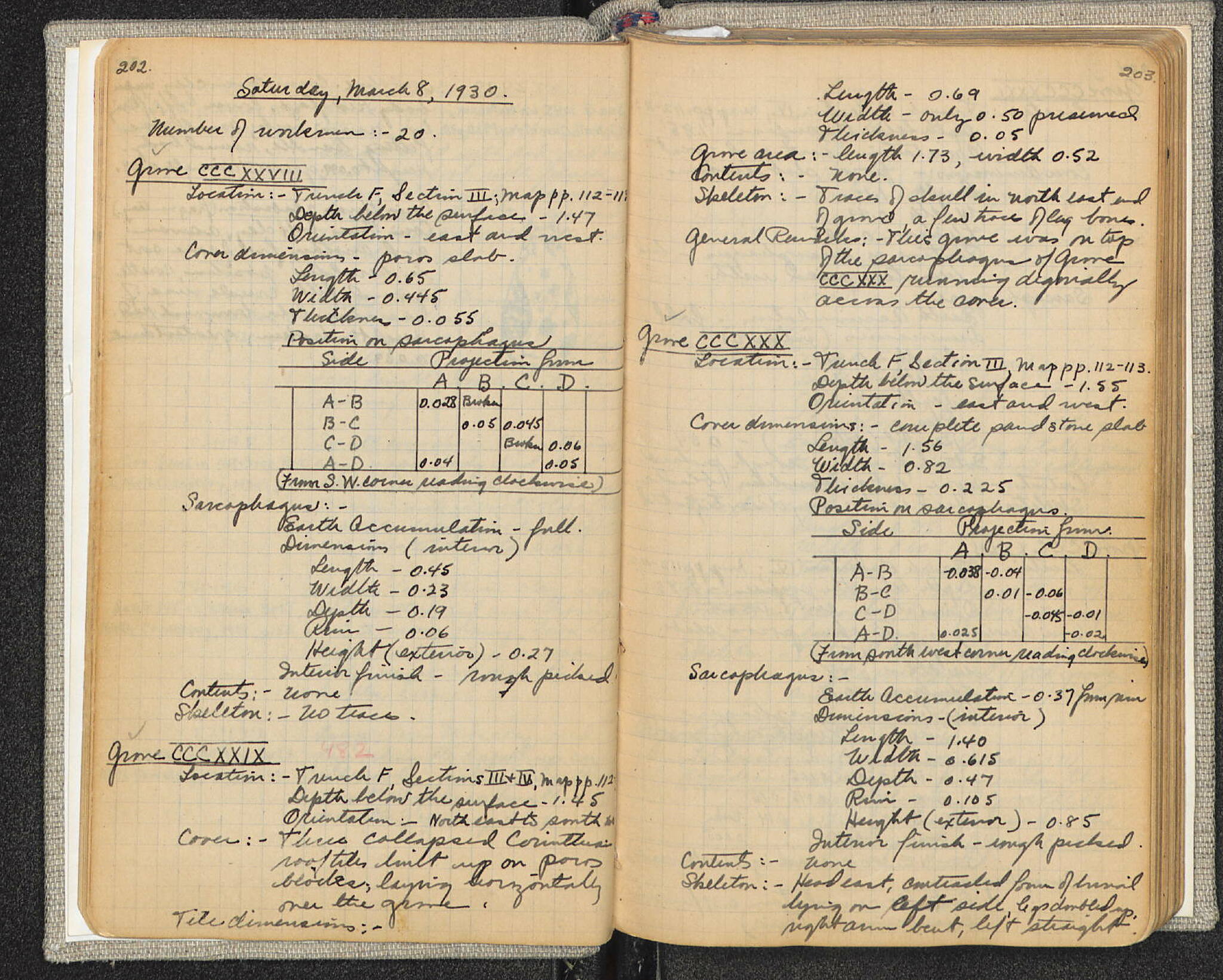 Notebook Spread