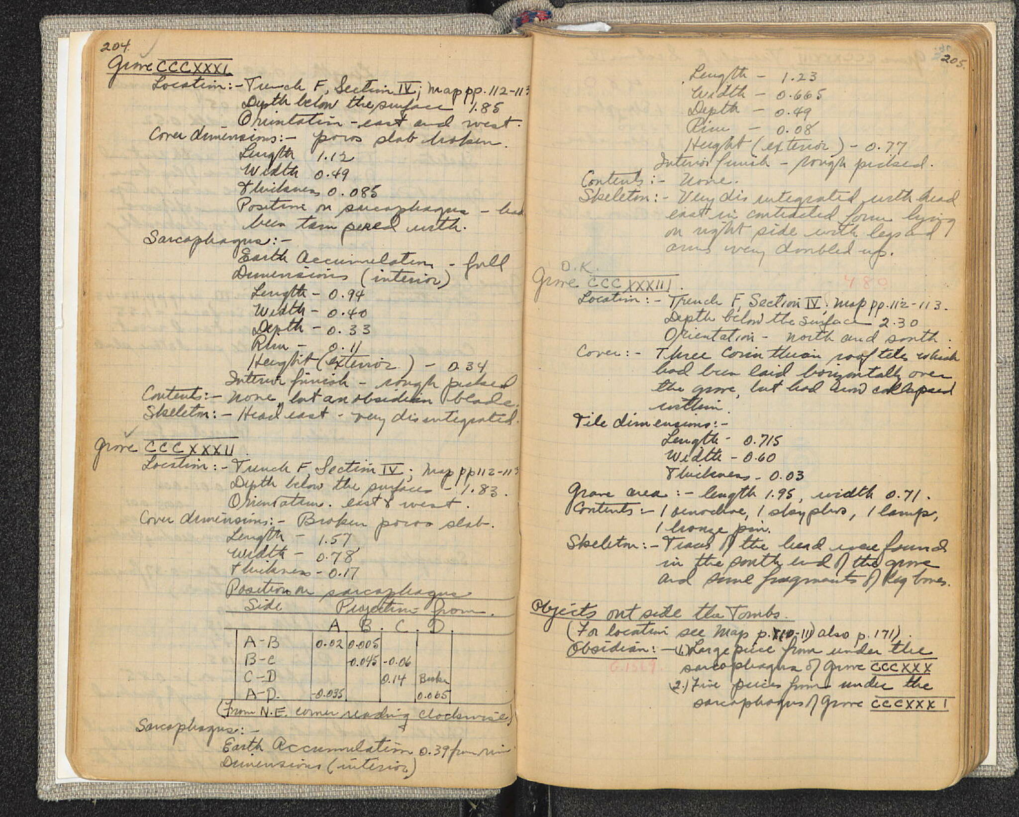 Notebook Spread