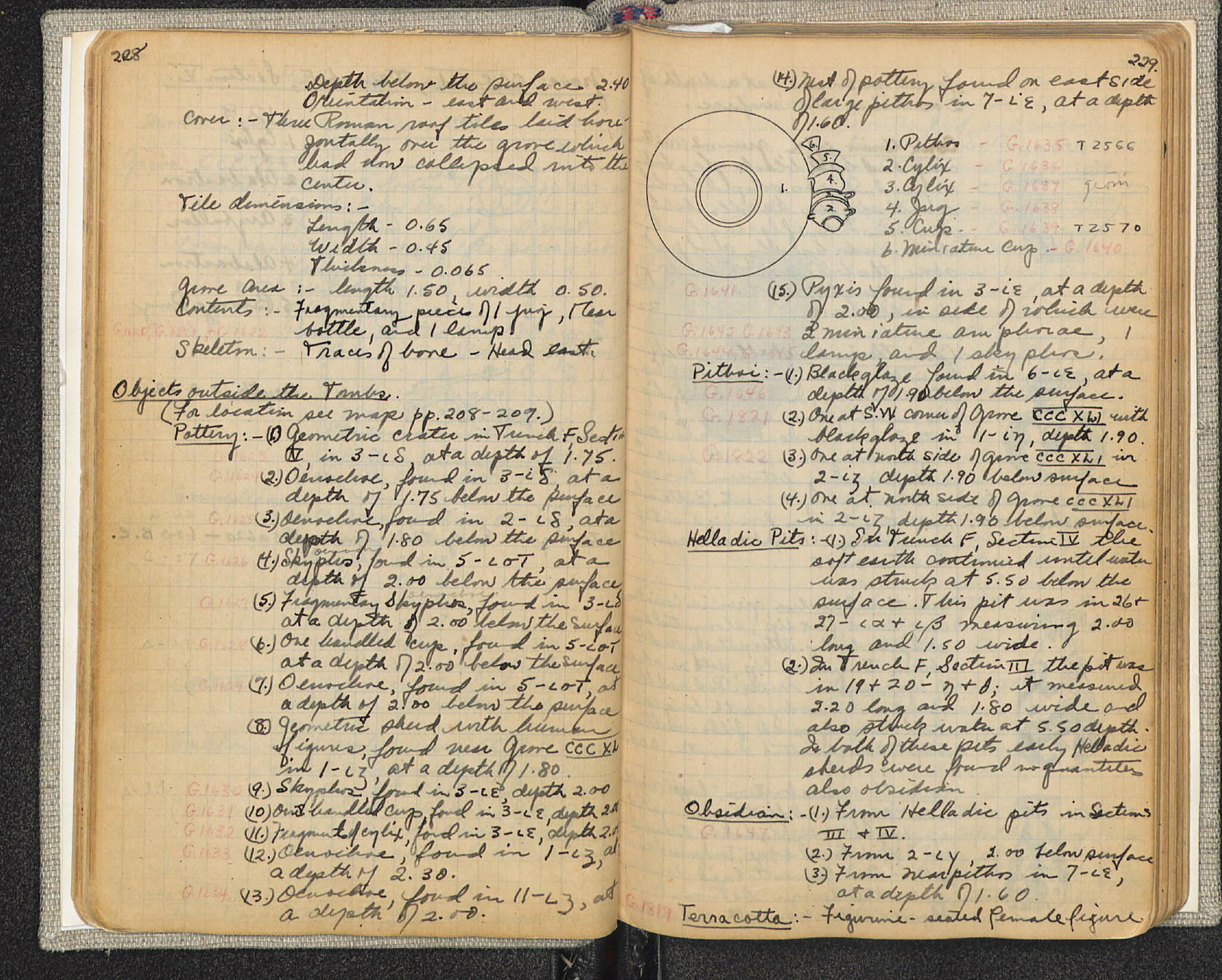 Notebook Spread