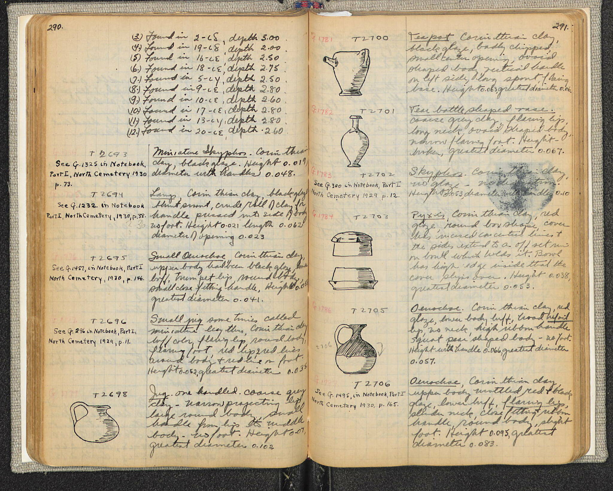 Notebook Spread