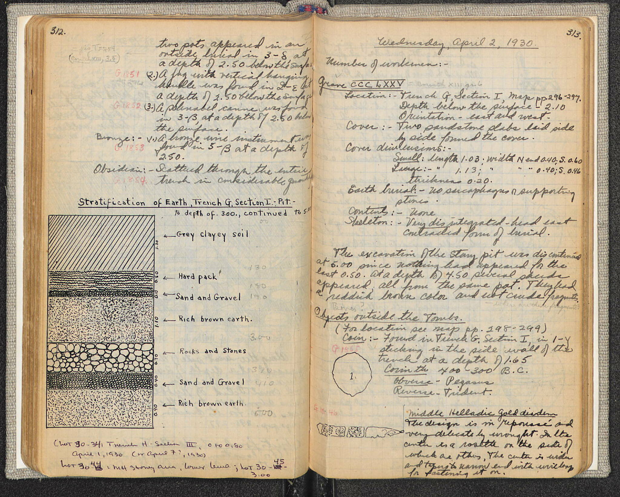 Notebook Spread