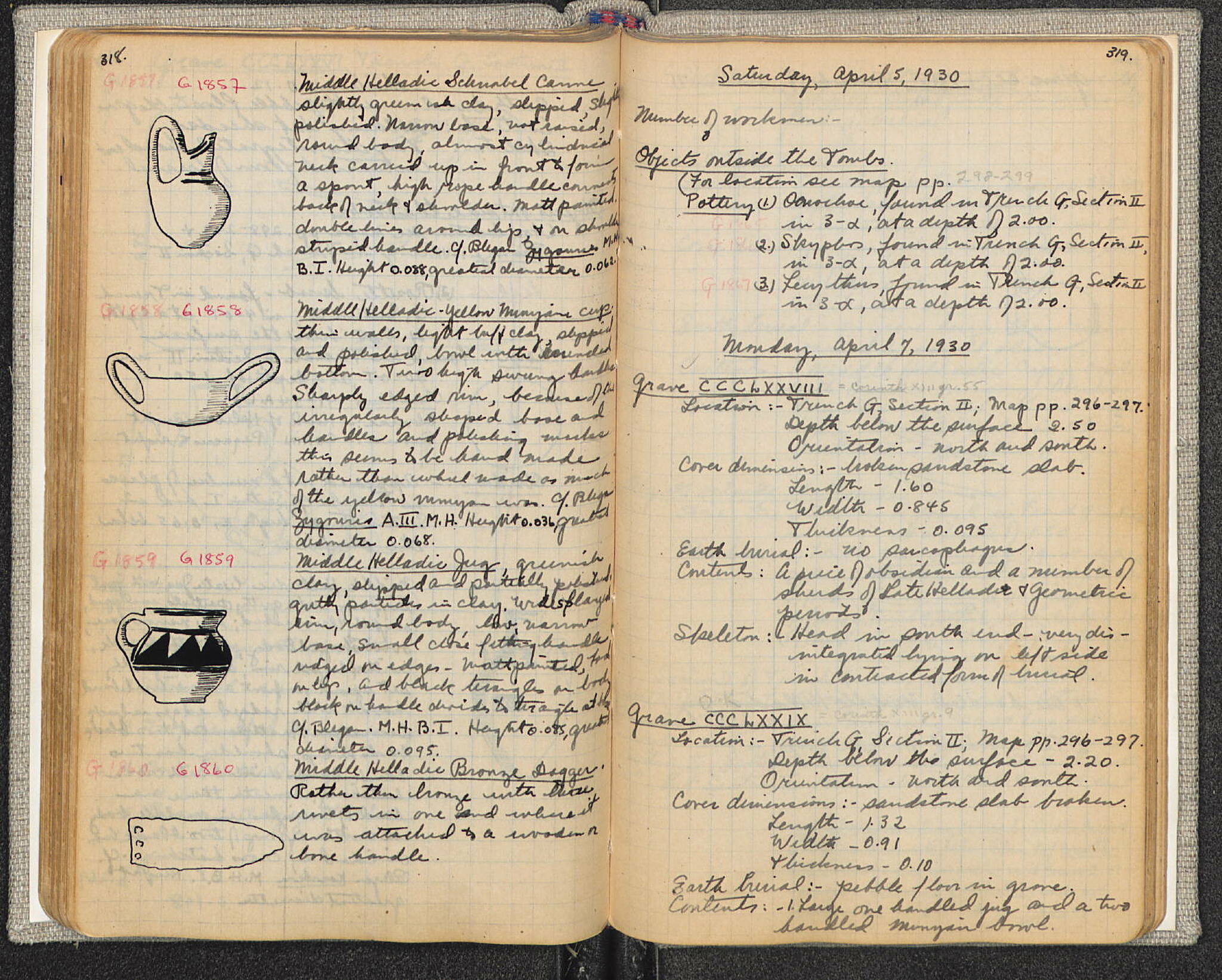 Notebook Spread