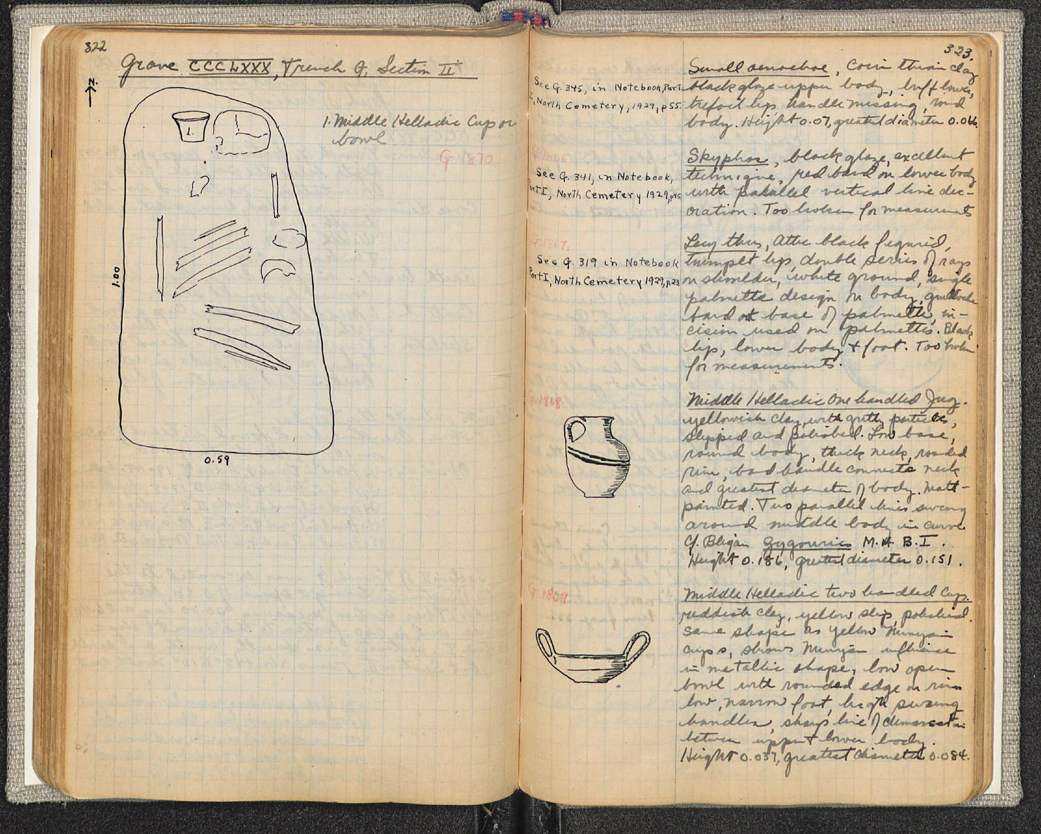 Notebook Spread