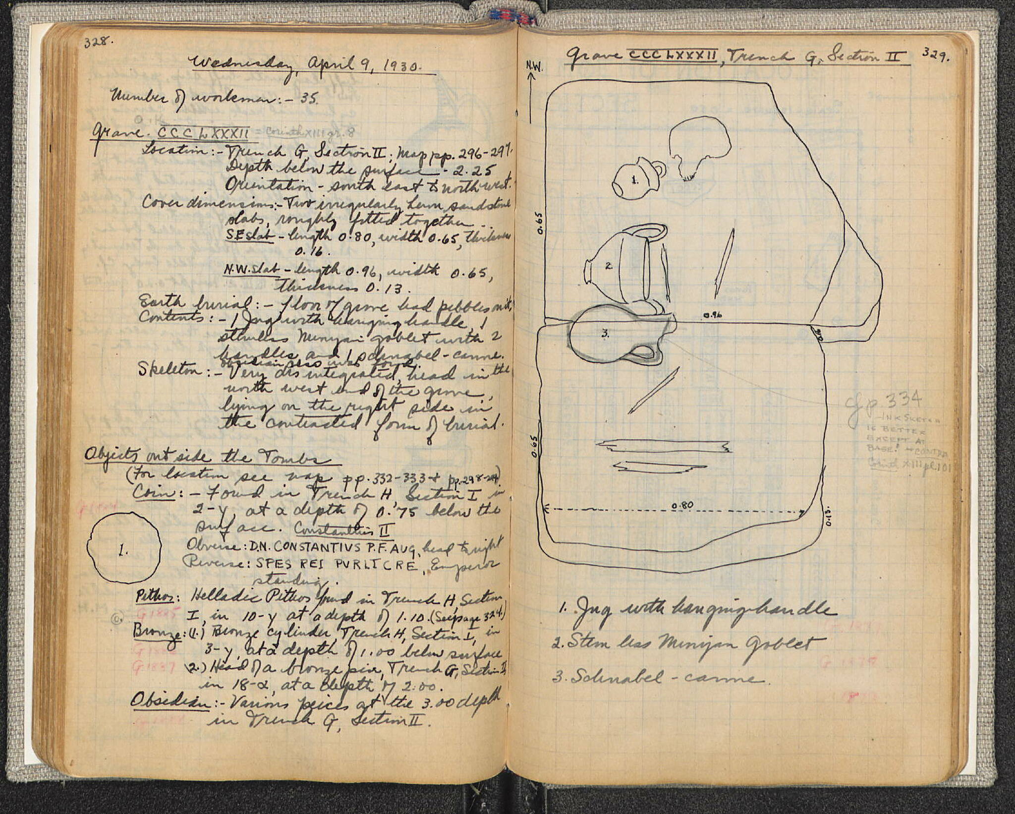 Notebook Spread