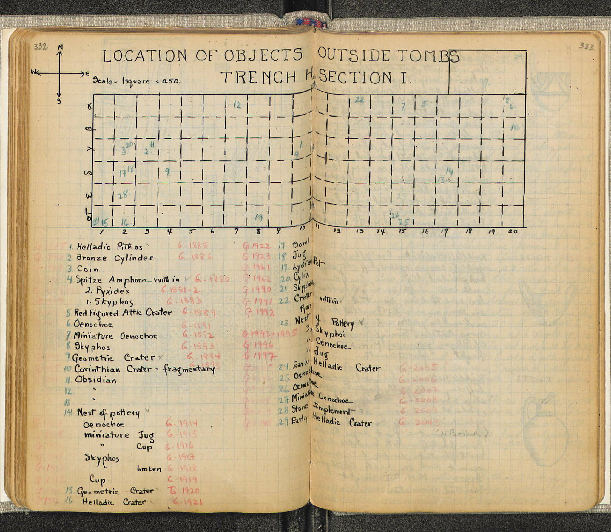 Notebook Spread