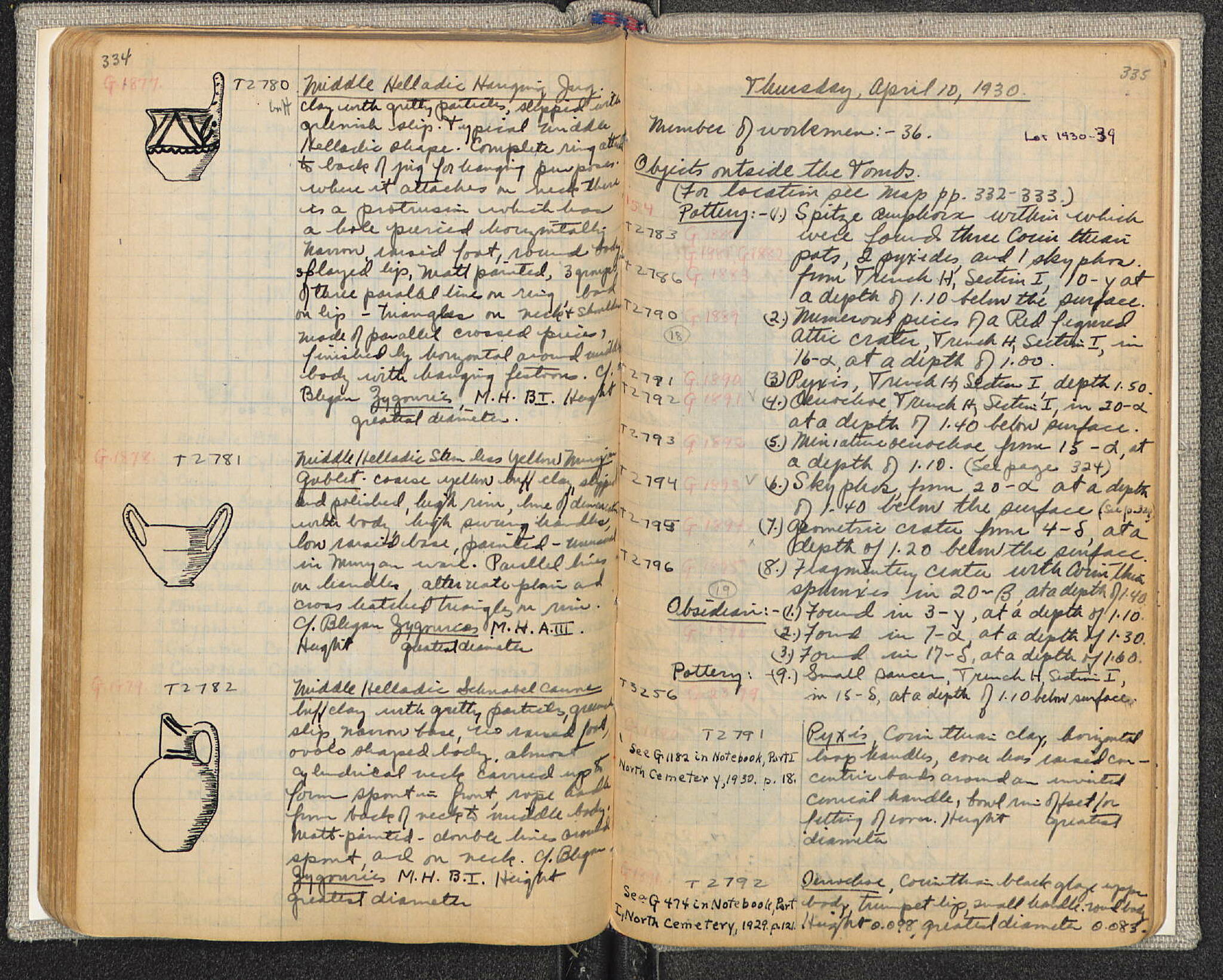 Notebook Spread