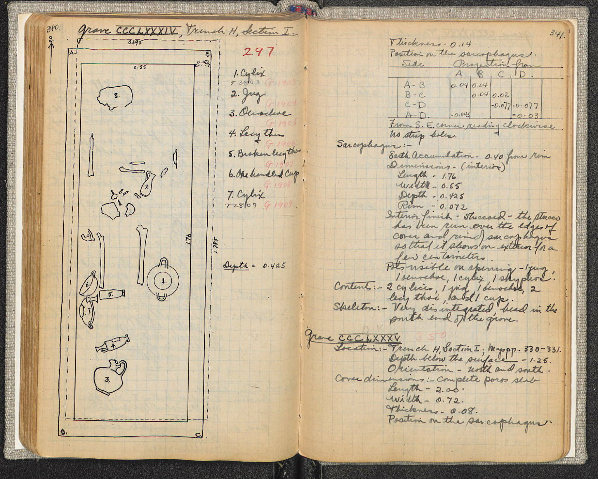 Notebook Spread