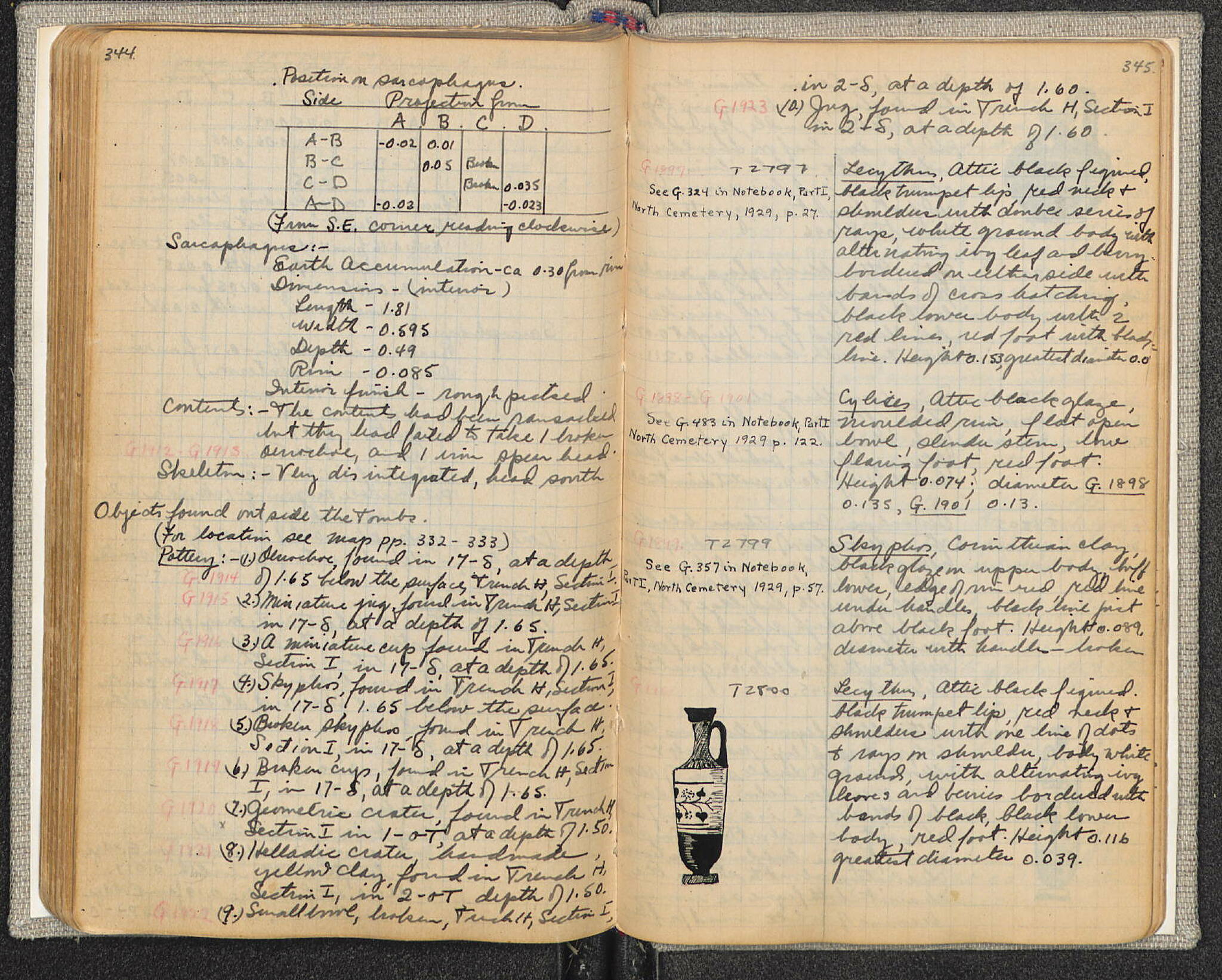 Notebook Spread