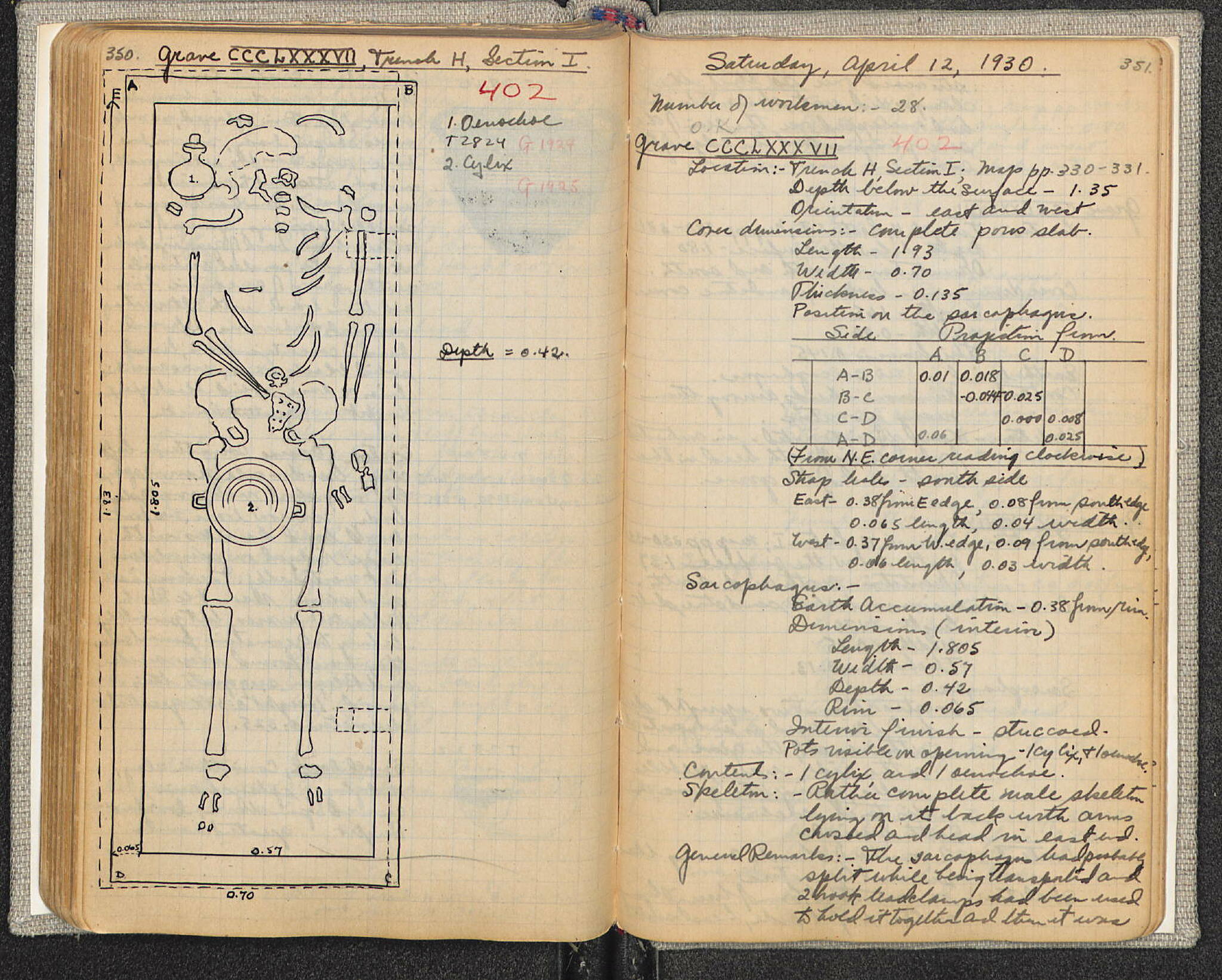 Notebook Spread