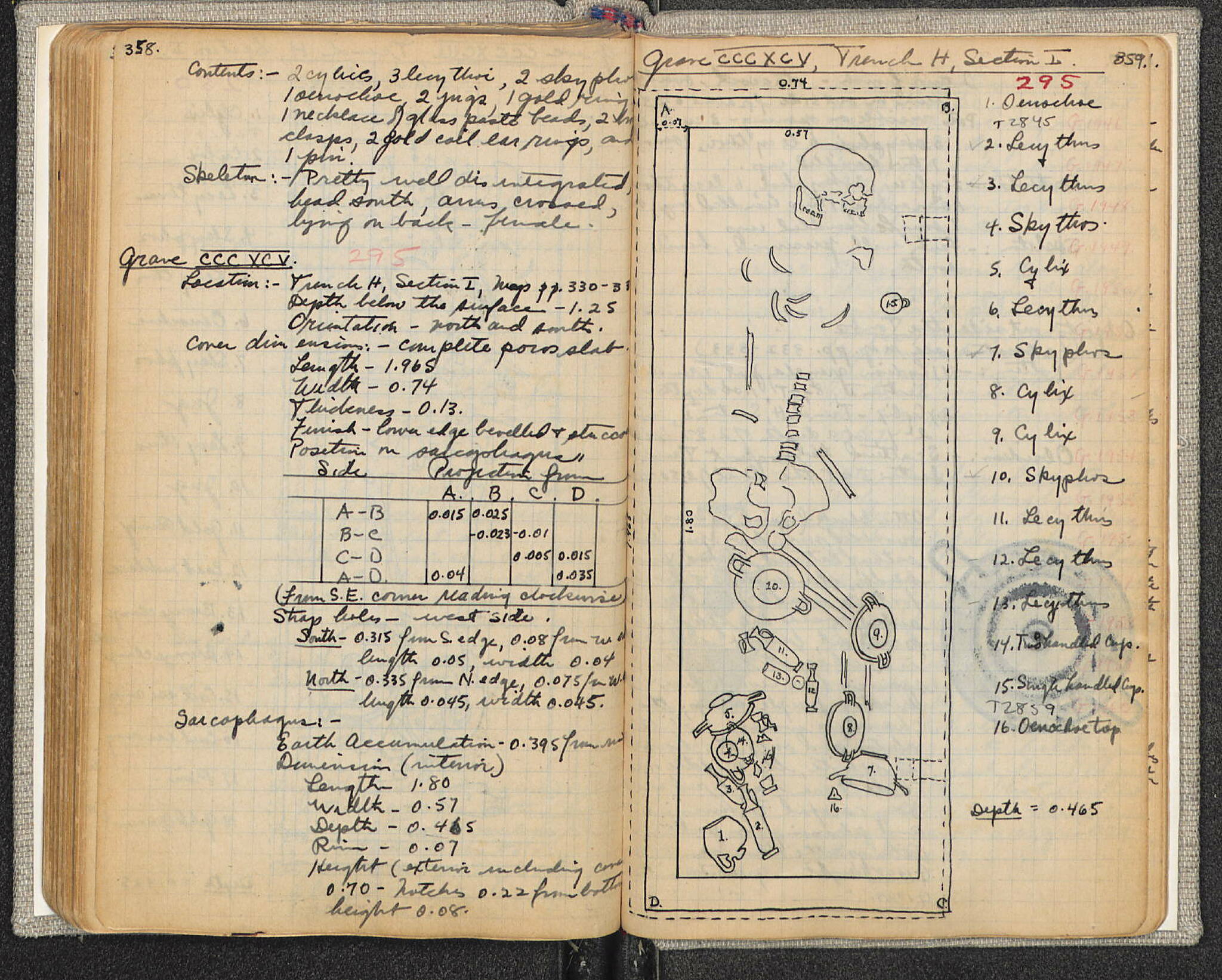 Notebook Spread