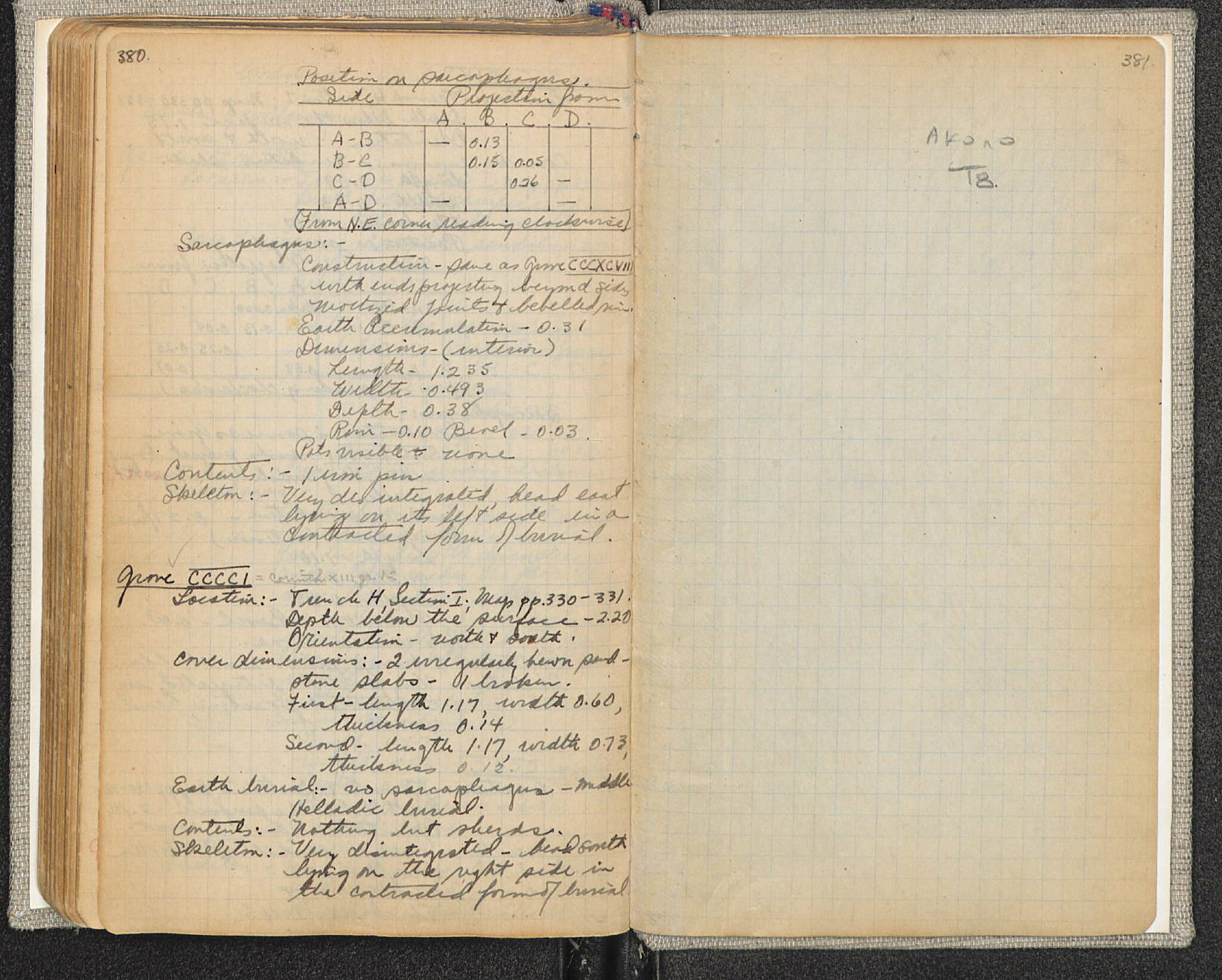 Notebook Spread