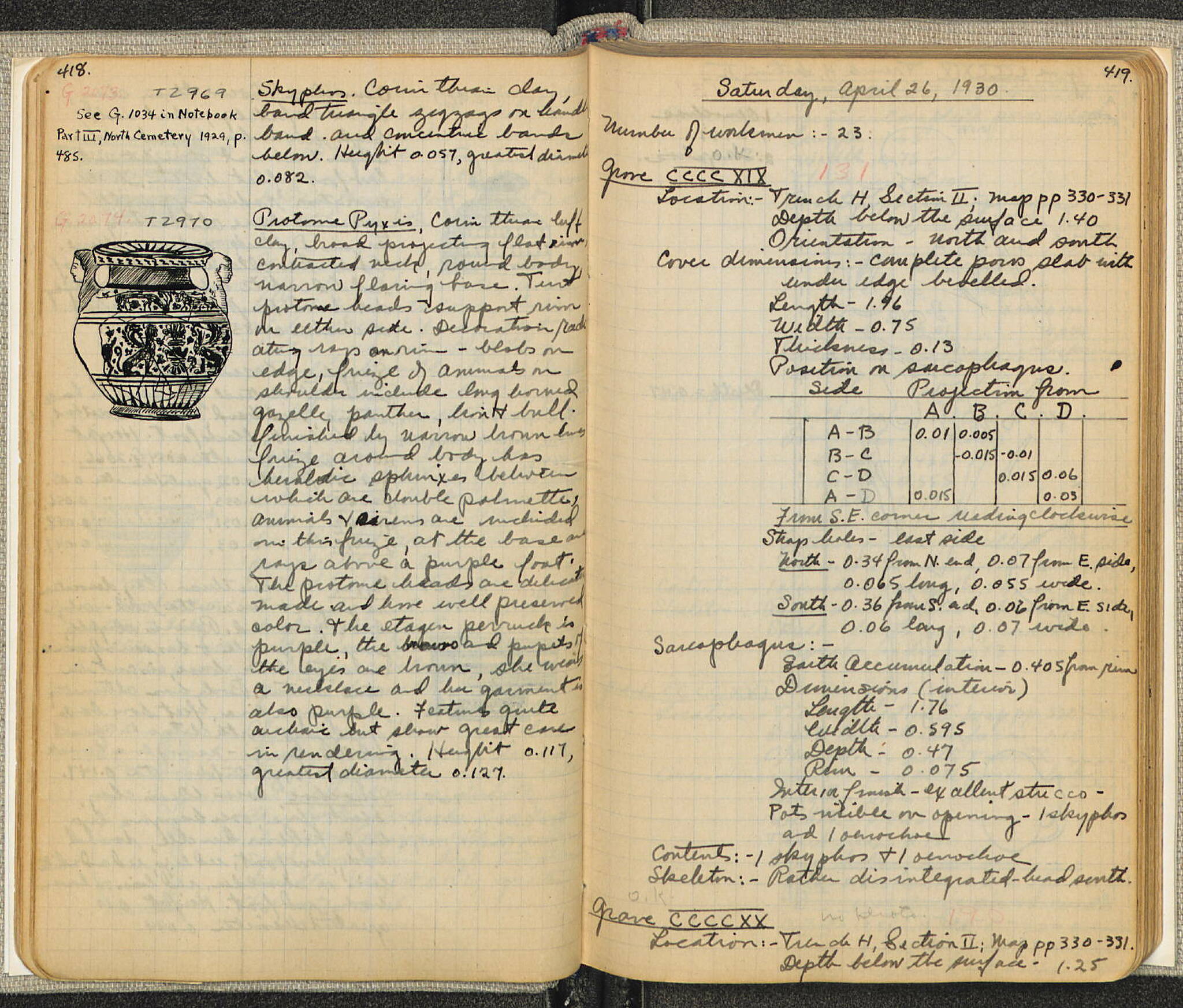 Notebook Spread