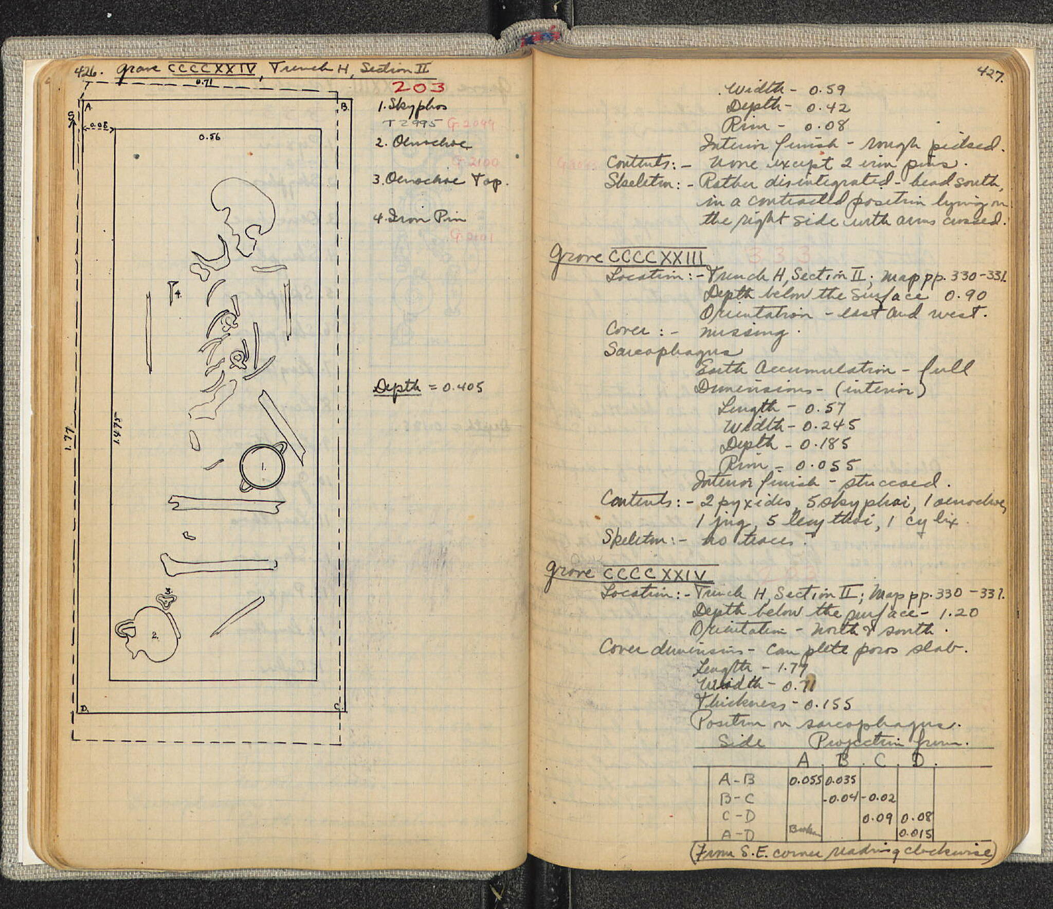 Notebook Spread