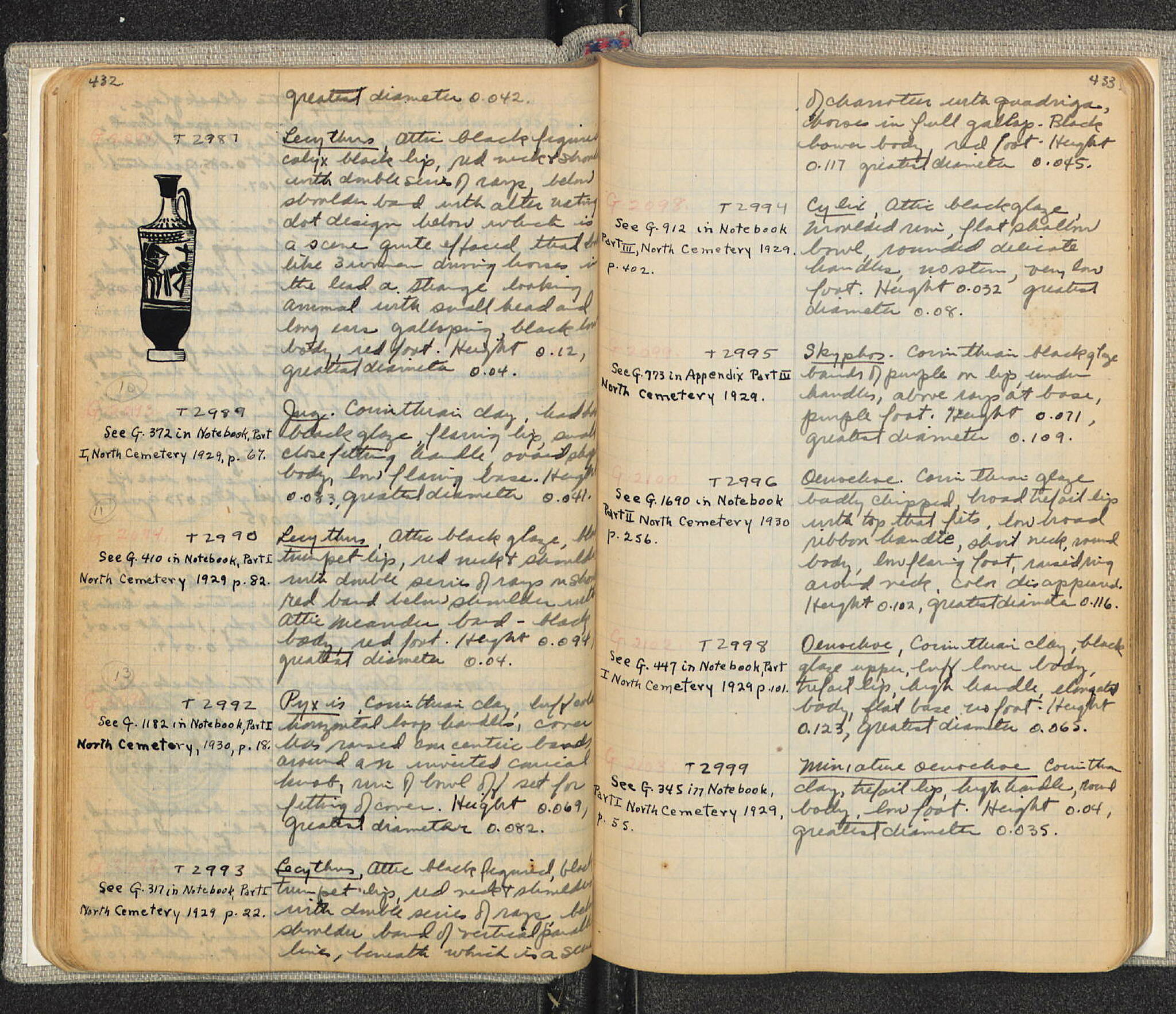 Notebook Spread
