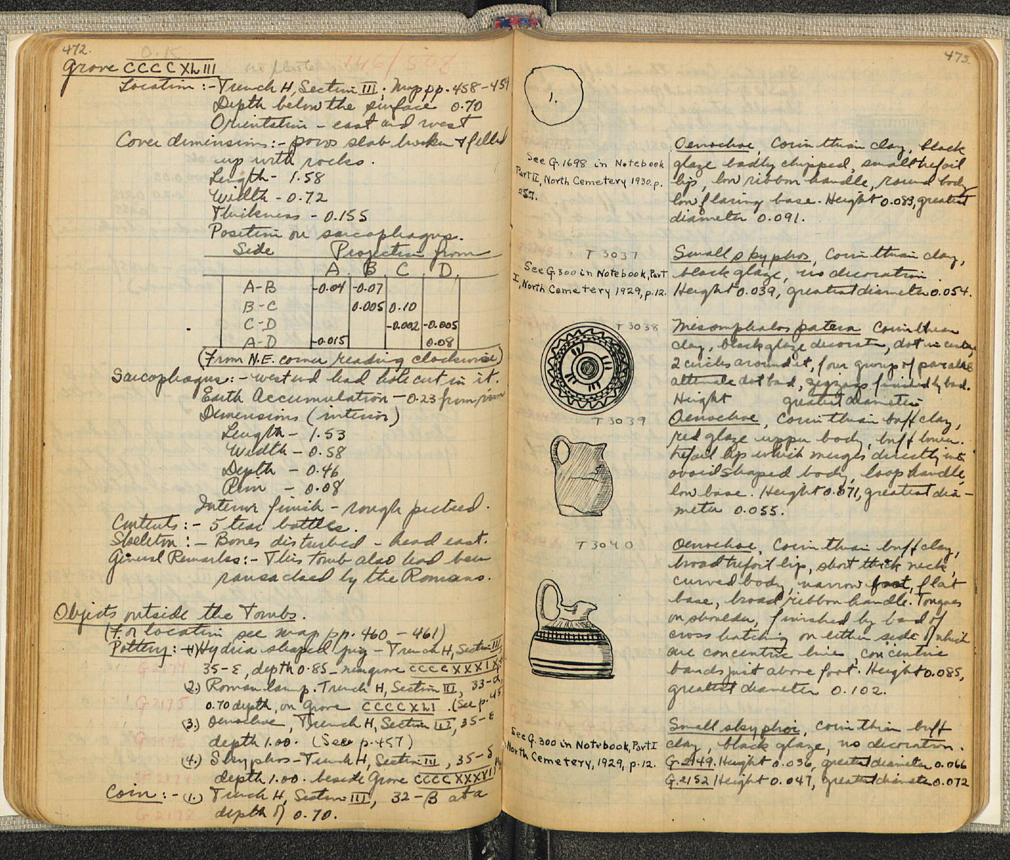 Notebook Spread
