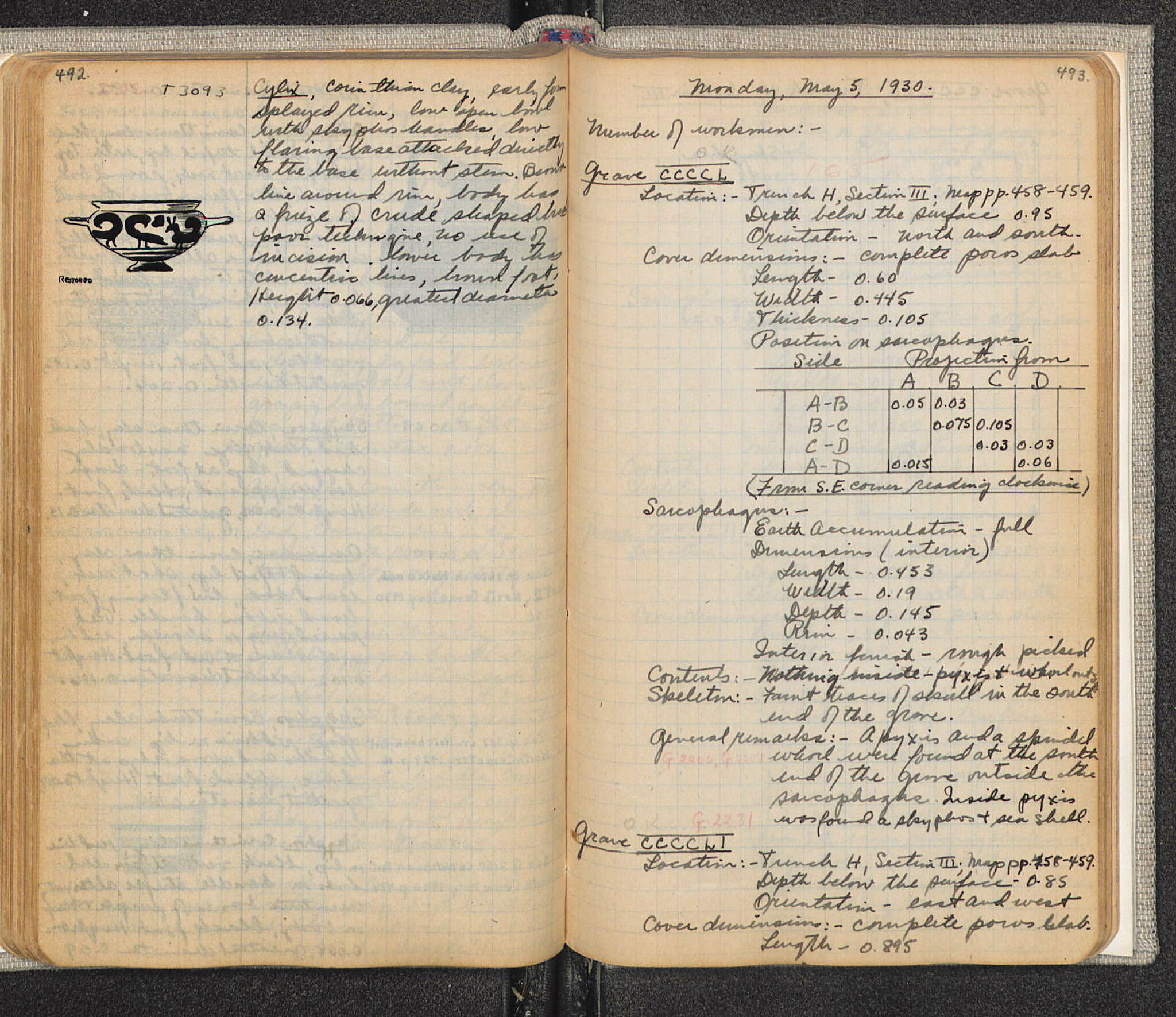 Notebook Spread