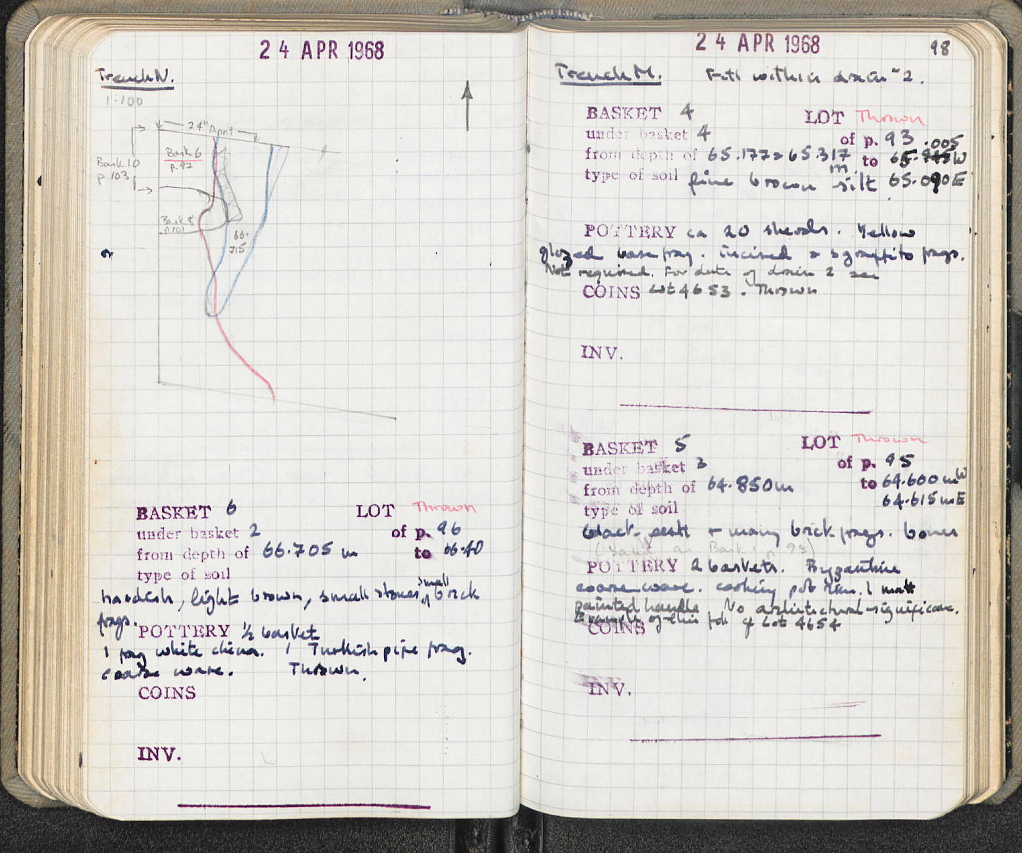 Notebook Spread